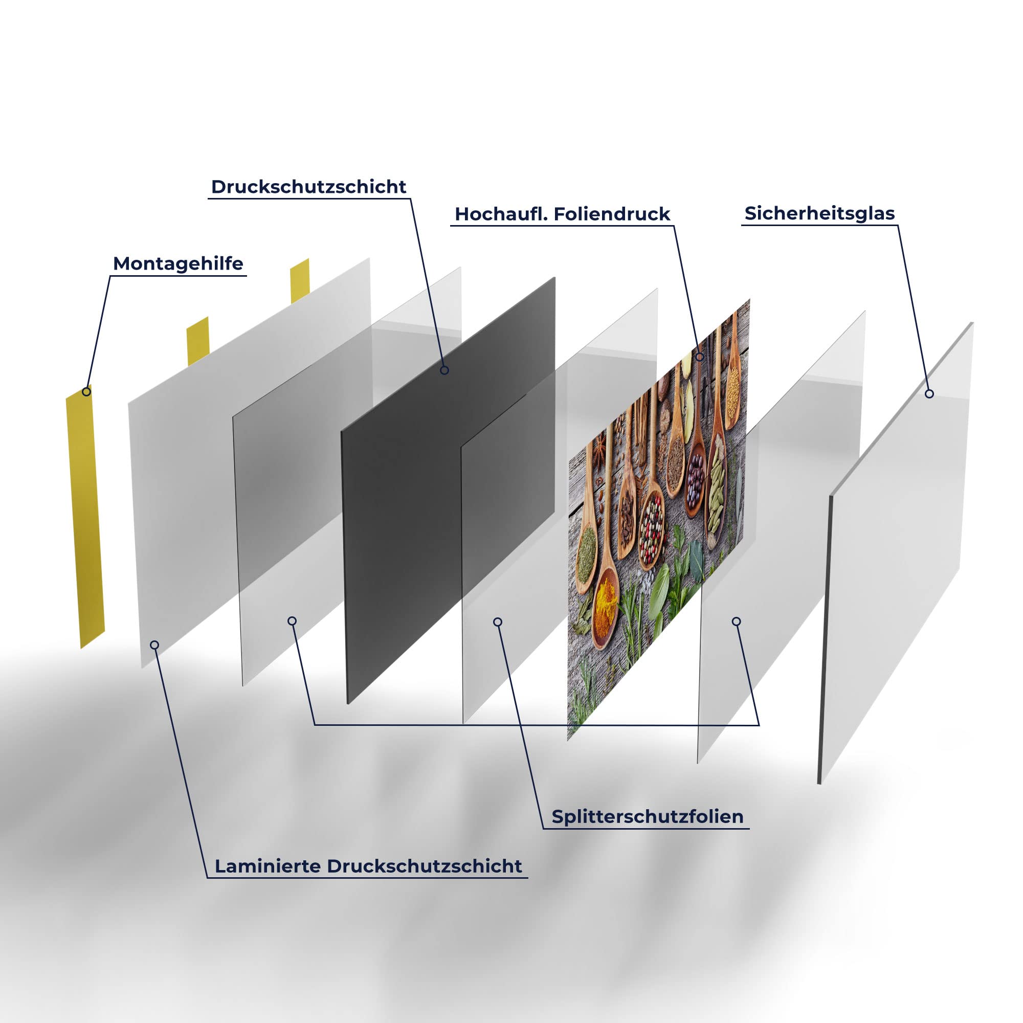 DEQORI Küchenrückwand Glas | Motiv Dekorierte Kochlöffel | 80x40 cm | Bad- oder Herd-Rückwand | Herdblende Spritzschutz für Küche & Badezimmer | moderne Deko für Fliesenspiegel
