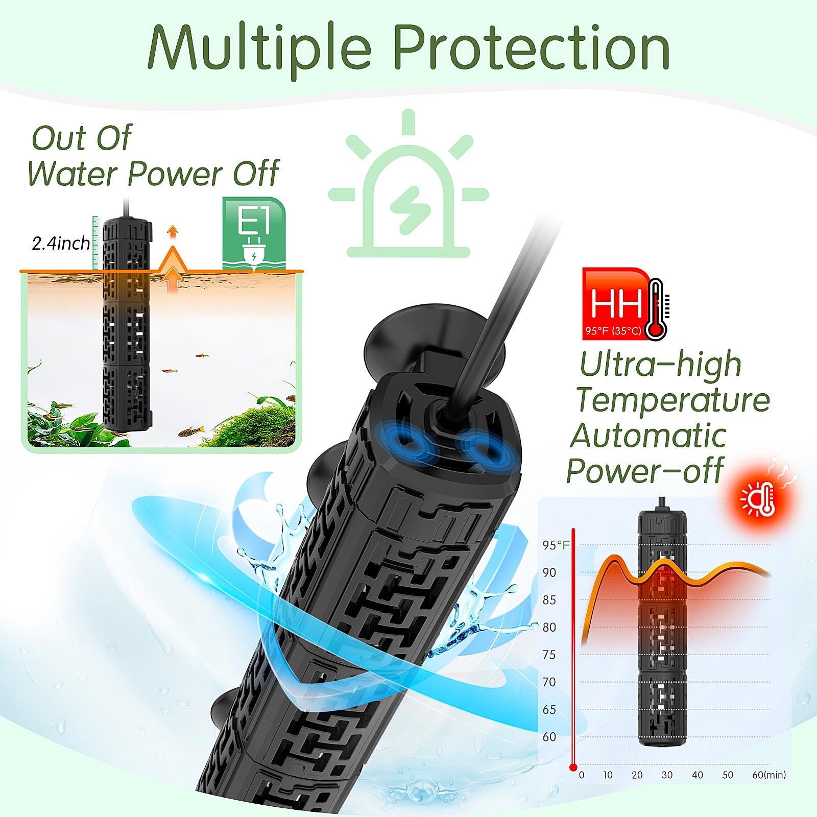 AQQA Aquarium Heater, 800w Fish Tank Heater with 59-93°F External Controller, Rapid Heating - Image 4