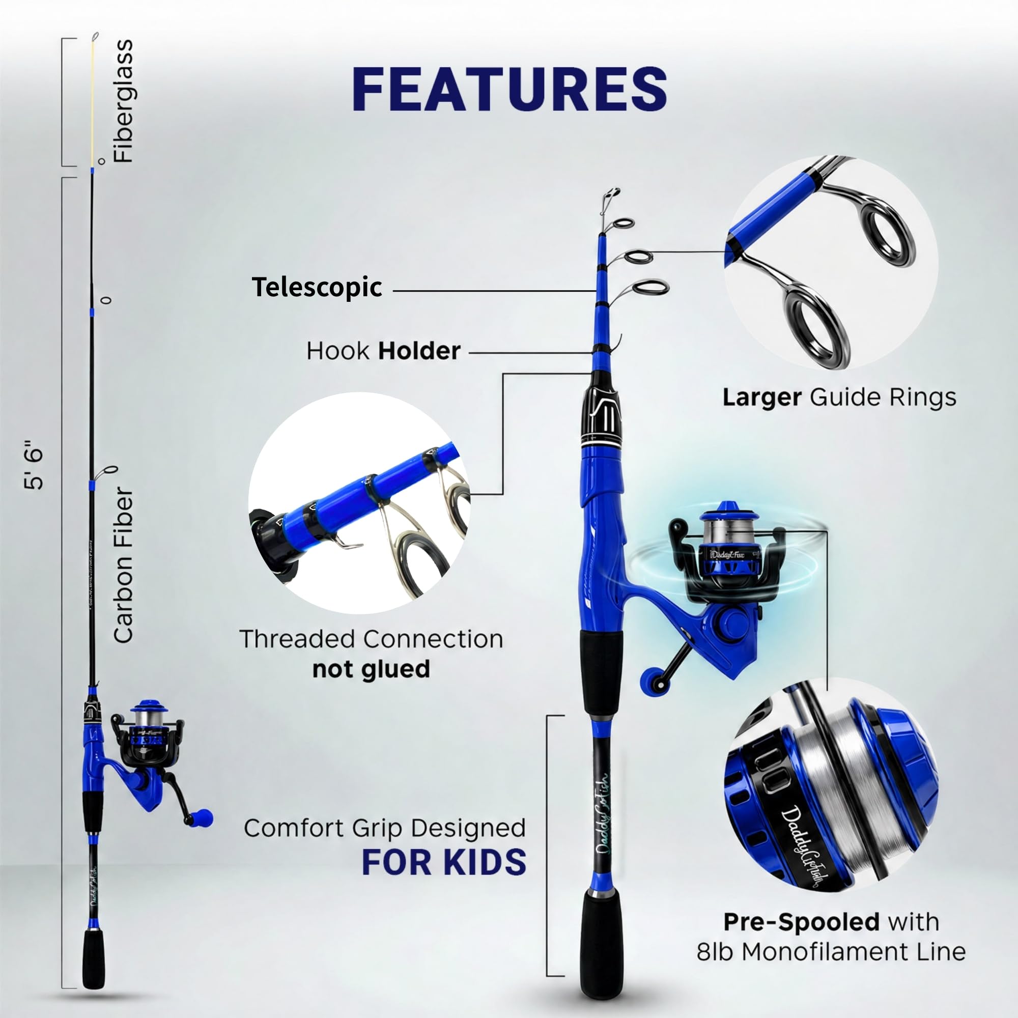 Set Combinato Daddygofish: Canna Da Pesca Spinning E Mulinello Con Scatola Per Attrezzatura | Kit Telescopico in Fibra Di Carbonio | Mulinello Da Spinning