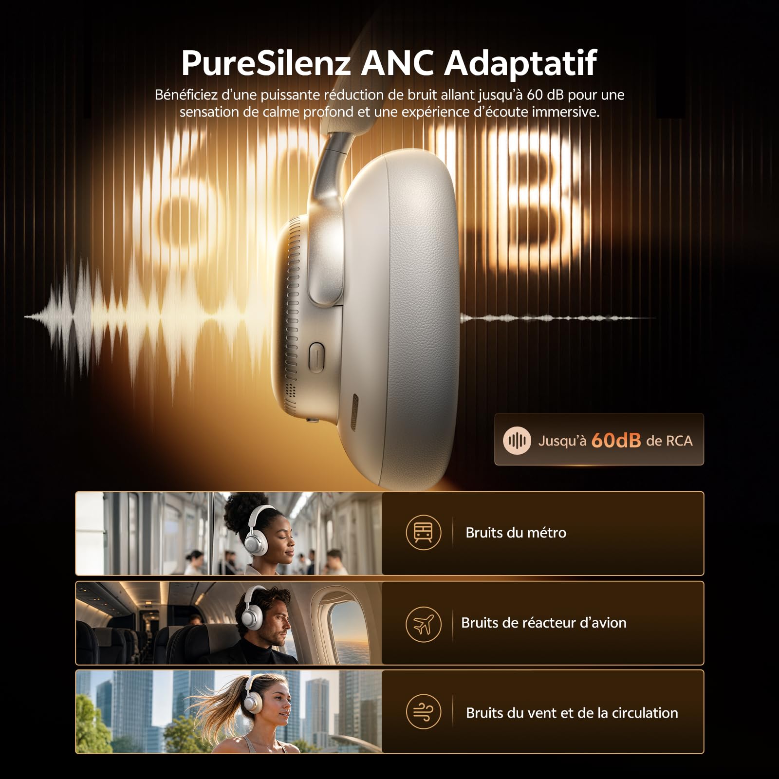 QCY H6 Ultra Casque Bluetooth Over-Ear, Réduction de Bruit Active, Hi-Res Audio LDAC, 100 Heures Autonomie, Bluetooth 6.0, Latence 42ms, Audio Spatial, Multipoint, AUX Filaire, Pliable - Blanc