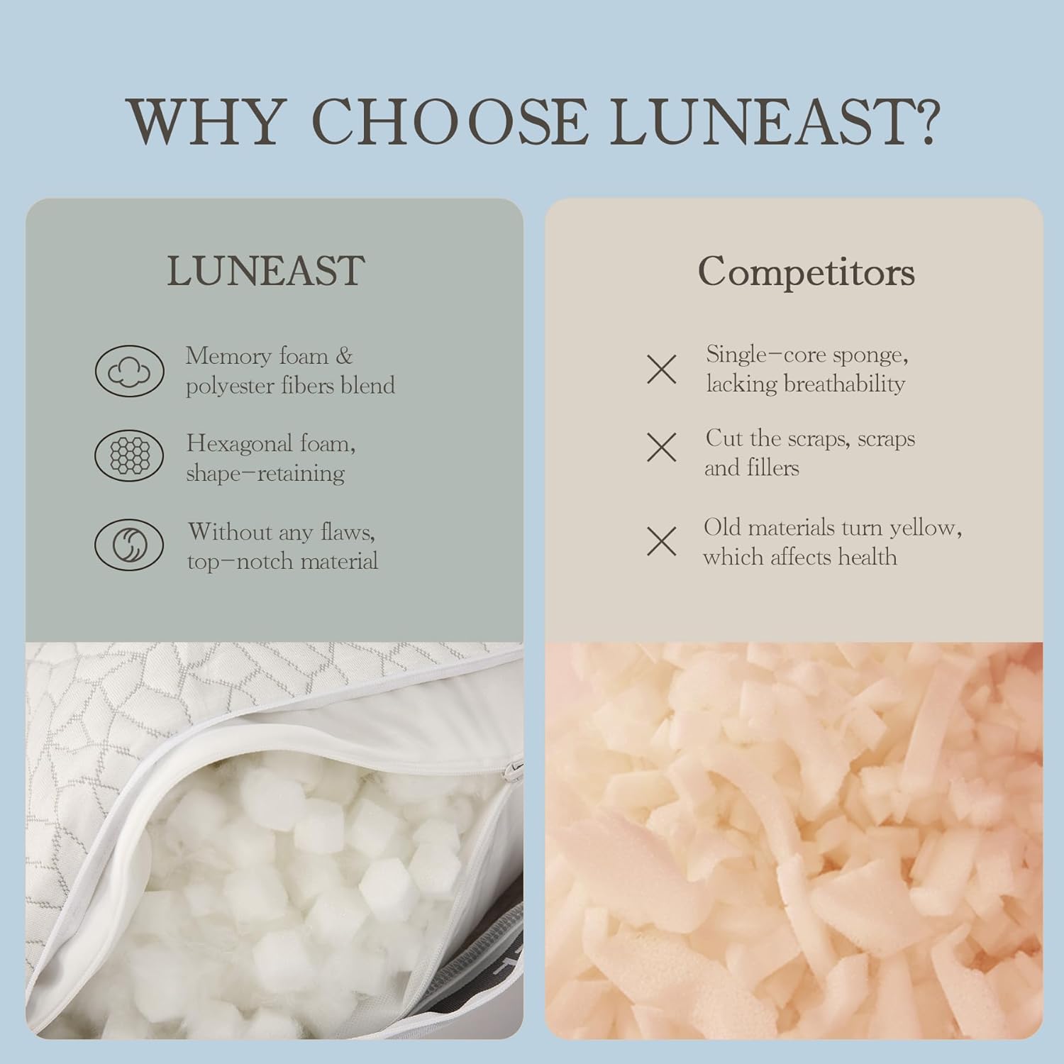 Memory Foam Pillows for Sleeping Adjustable Bamboo Blend Breathable Bed Pillow for Side, Back, and Stomach Sleepers Washable Pillow Cover King Size 17X33IN - Image 6