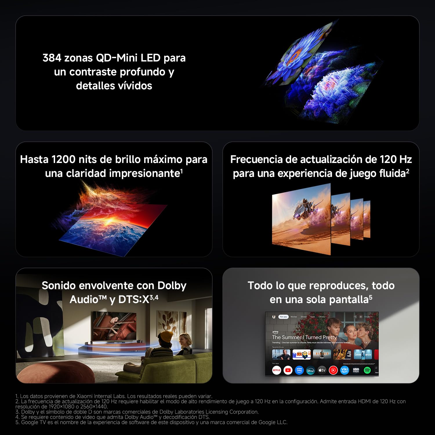 XIAOMI TV S Mini LED 65" (165 cm), QLED Mini LED Televisión, 4K UHD, Smart TV con Google TV, HDR10+, Triple Tuner, DVB T2, 60Hz con 120Hz Game Boost Mode, MEMC, Dolby Audio, Airplay 2