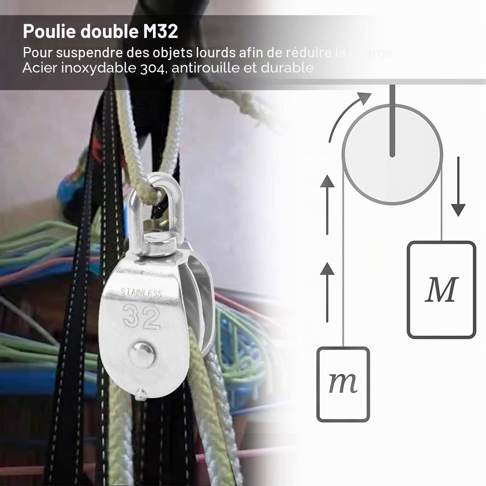 Bloc de Poulie Double 2 Pièces, Bloc de Poulie de Câble M32 Poulie de Rotation à 360 Degrés en Acier Inoxydable pour le Levage de Câble