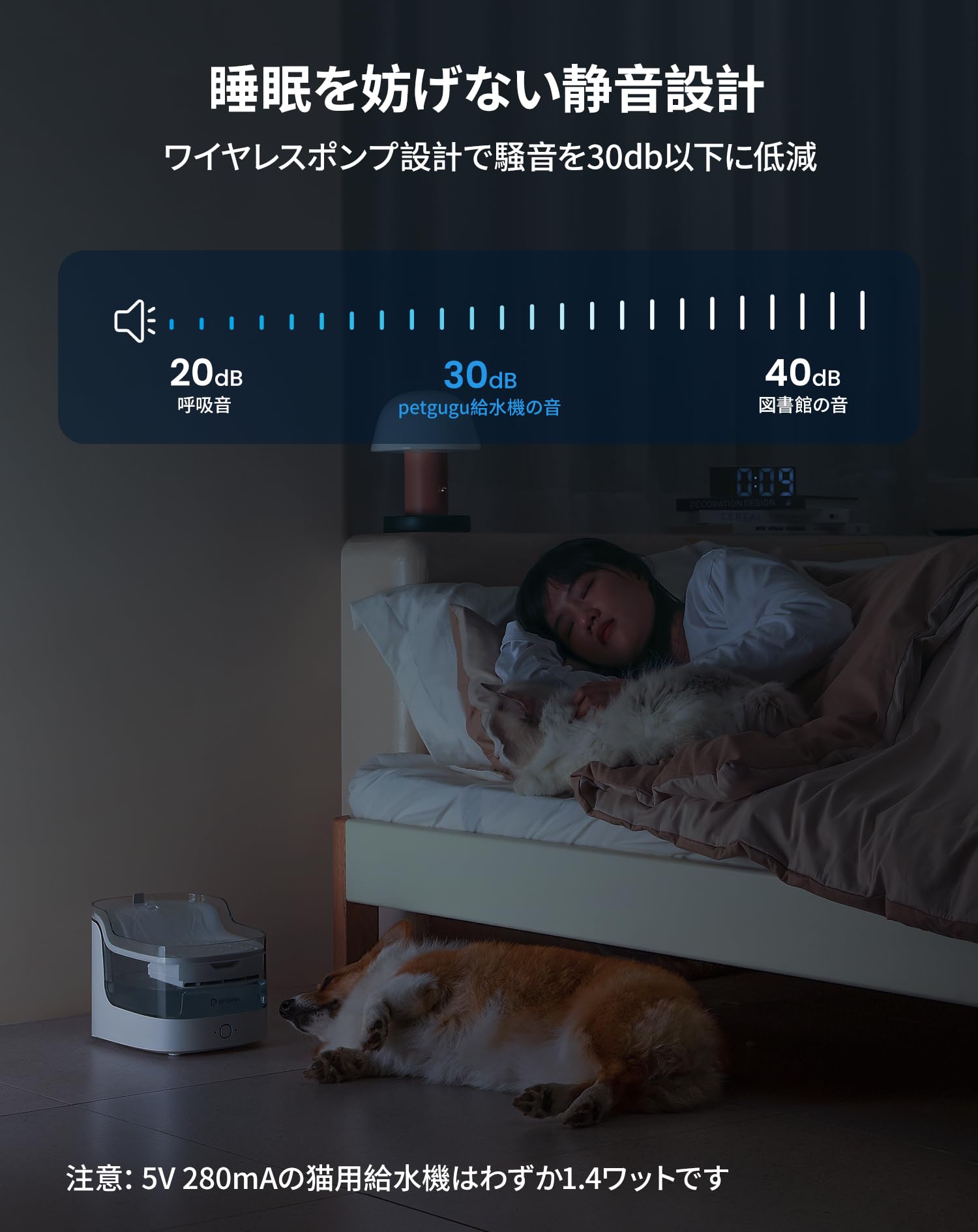 Amazon | PETGUGU 猫用 スマートペット用自動給水器 アプリ付き 2L大