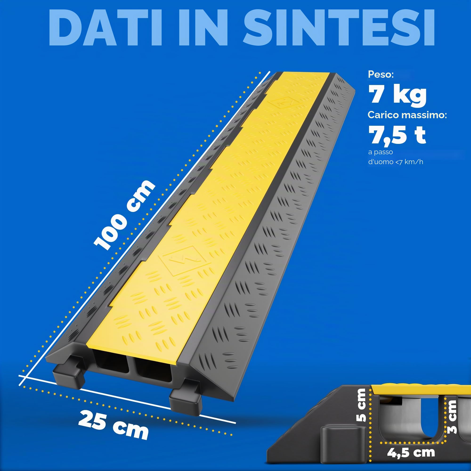 2 canali ponte cavo con coperchio, protezione contro gli urti 20 t, portata in gomma 100 x 25 x 5 cm