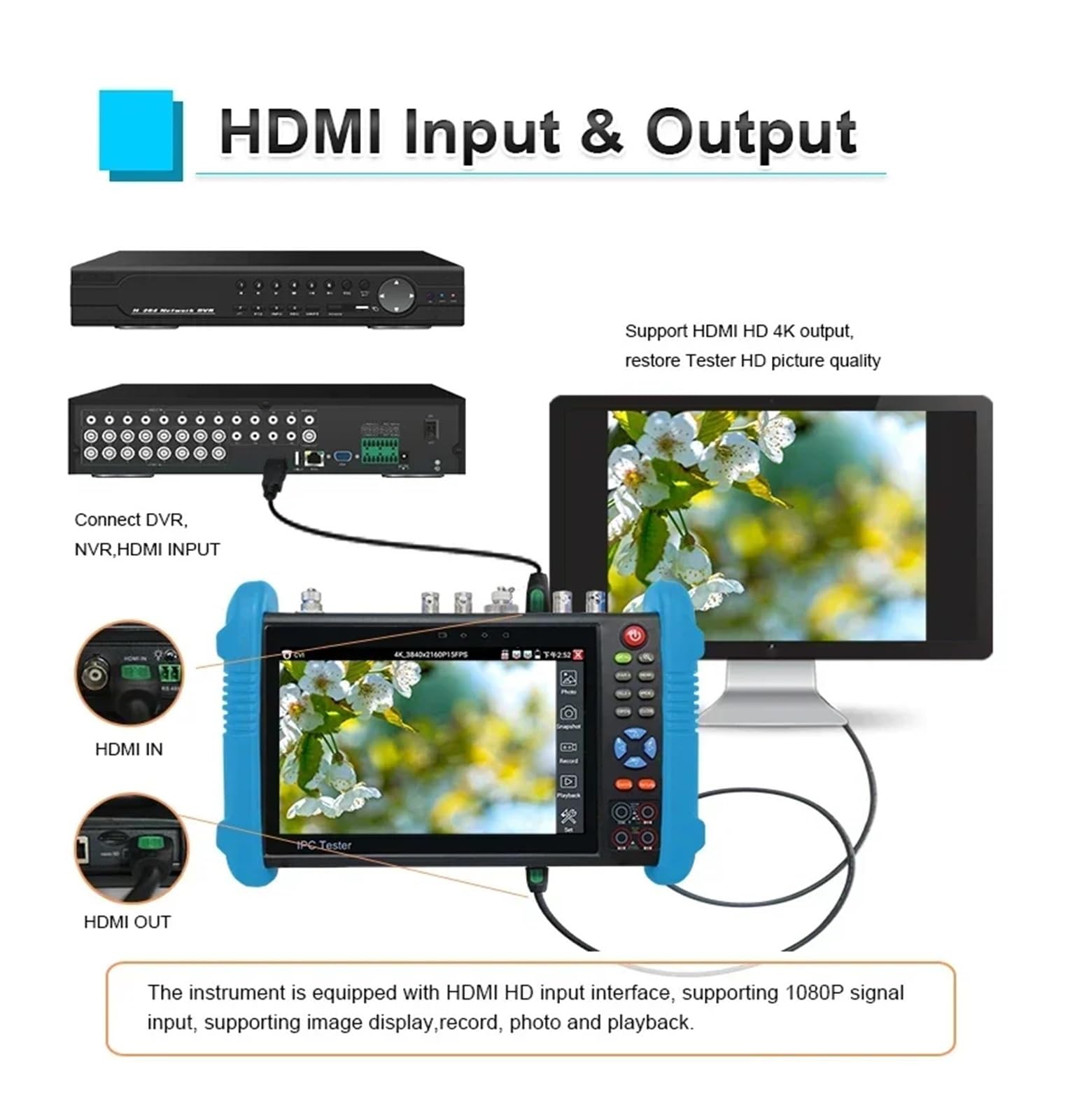 ester per CCTV, IPC-9800 Tester For Telecamere CCTV 8MP AHD TVI SDI CVI 8K IPC Con VGA PoE 7in RJ45 Cavo TDR Test UTP Tracer(IPC9800ADHS Pro)