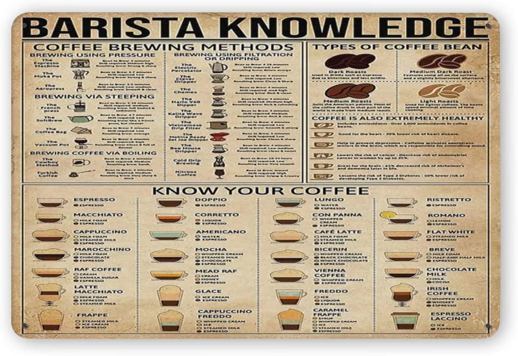 rayprint Coffee Infographics Tin Posters Barista Knowledge Metal Signs Home Kitchen Cafe Srt Wall Decor 12x16inch