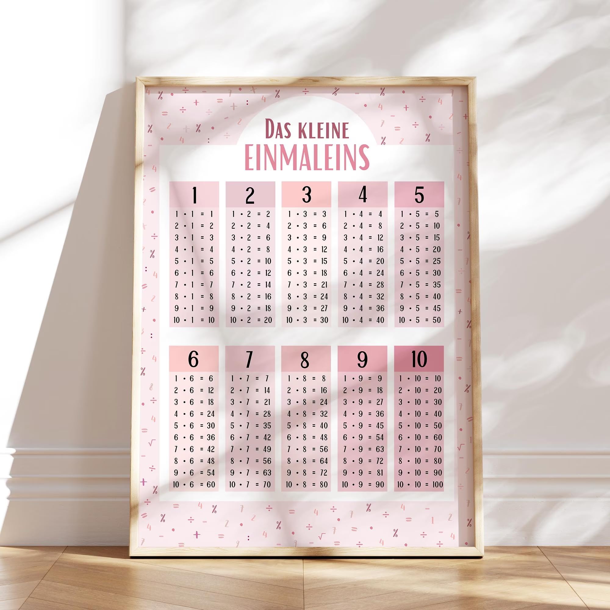 Affiche Table De Multiplication 1x1 Enfants Avec 4 Feuilles Exercices - Éducatif