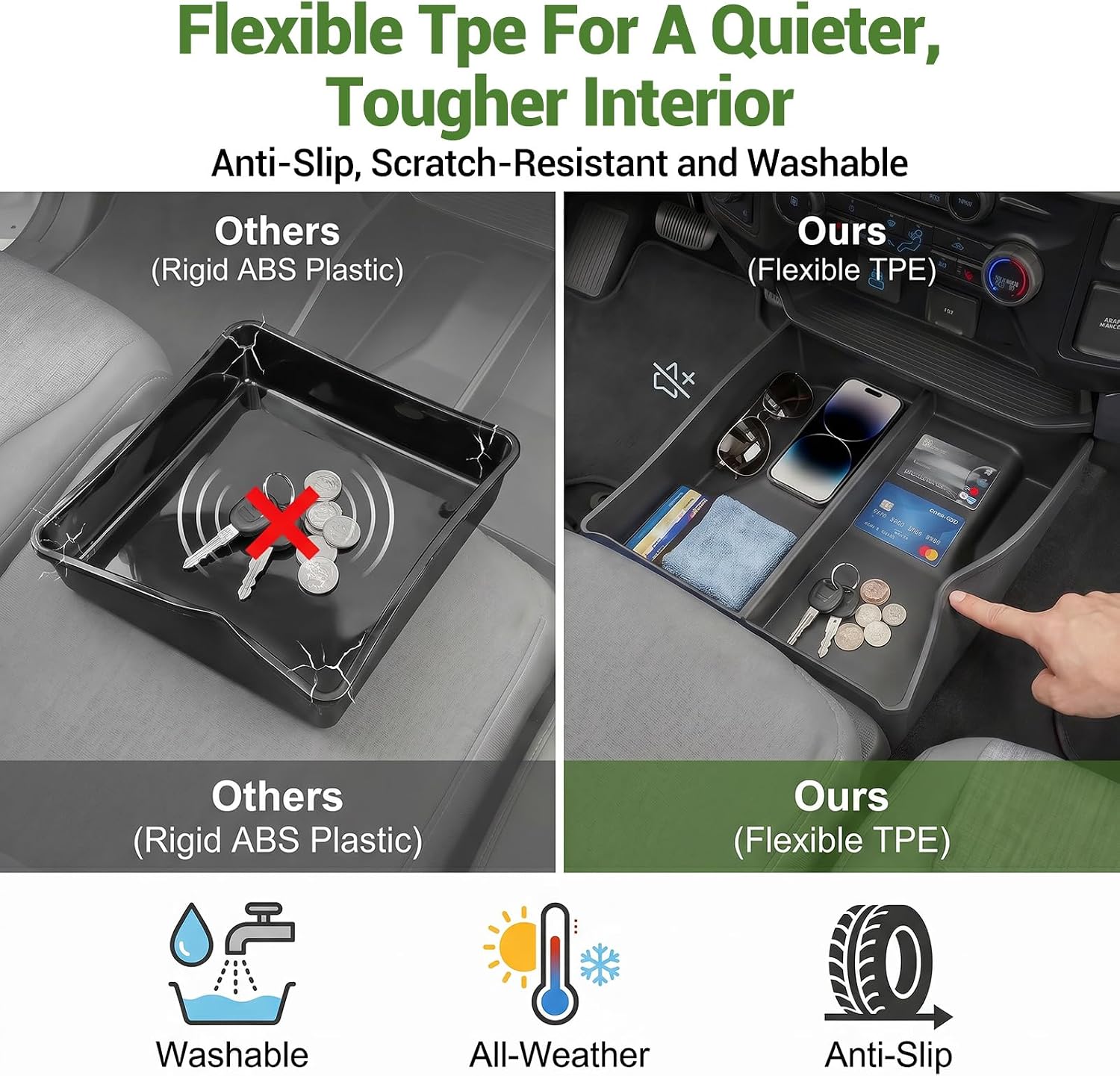 Center Console Floor Organizer for 2015-2026 Ford F150 & 2017-2026 F250 F350 F450 Super Duty Beach Seat Front Storage Box Inserts Tray for 15+ F150/17+ Super Duty Accessories(Jump Seat Only)
