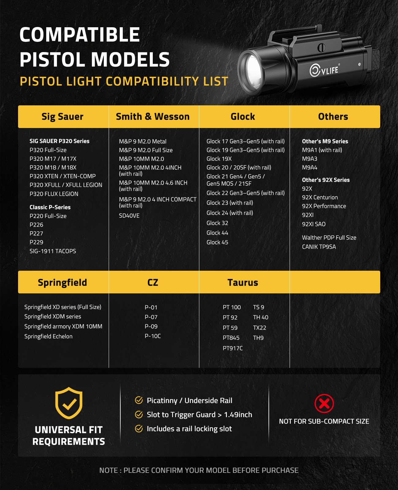 CVLIFE Picatinny Lampe de poche magnétique rechargeable pour pistolet avec rail réglable rapide et fonction stroboscopique 1500 lumens
