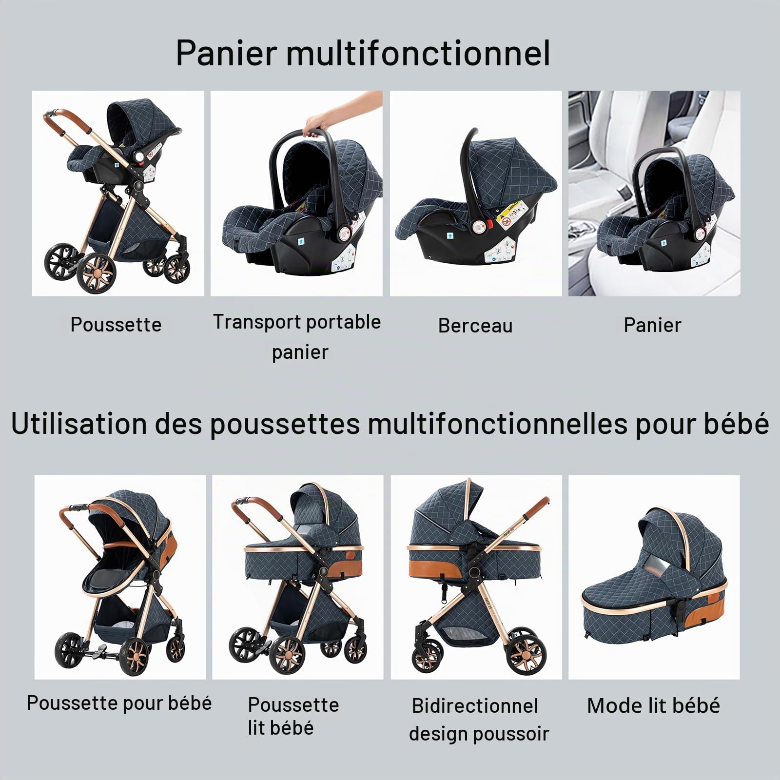 MoLi Poussette 3 en 1, Poussette Bebe avec Mode Double Poussée Réversible, Poussette Citadine Nacelle Grande, Poussette Combinée Cadre en Alliage d'aluminium Pliable Haut Paysage (225 Dark Grey)