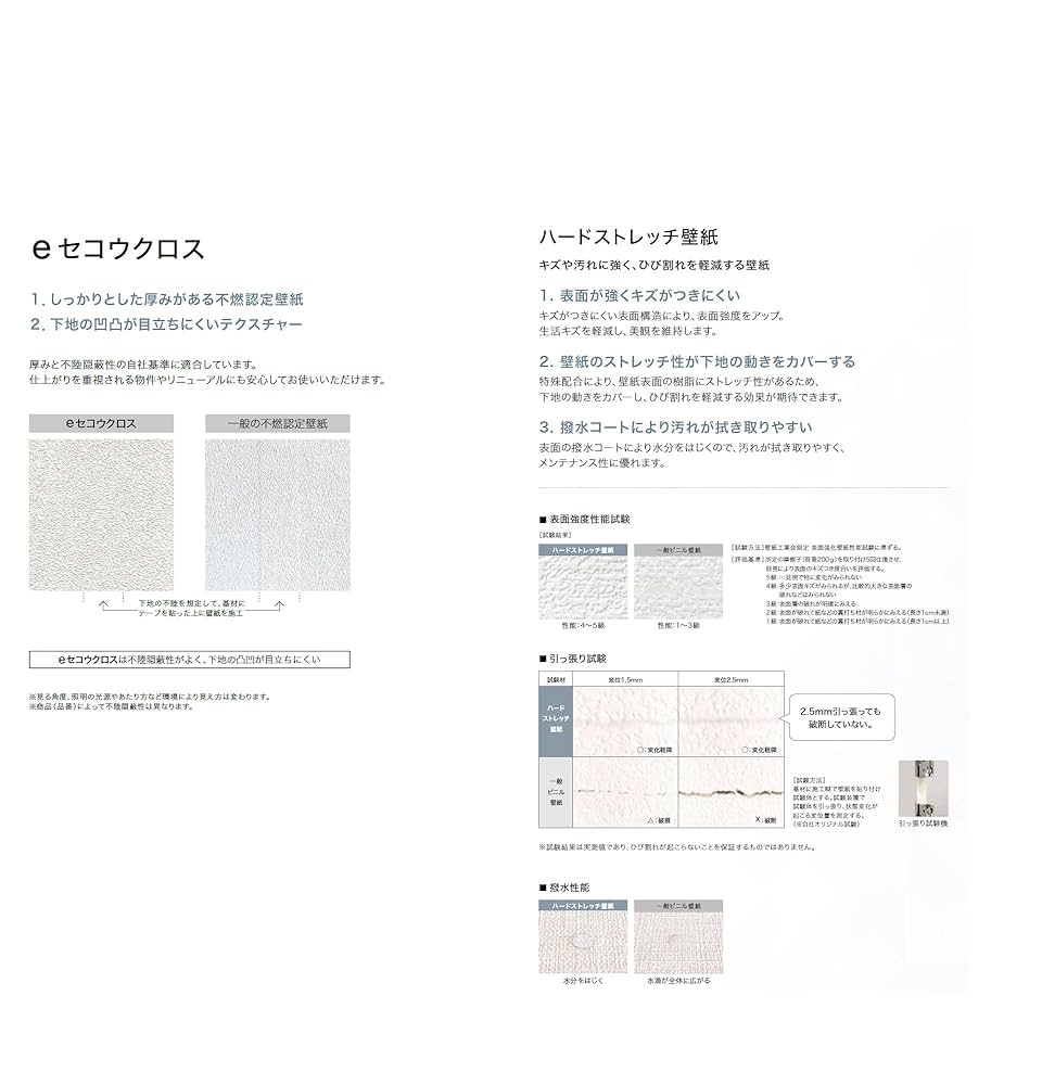 【送料込み】サンゲツeセコウクロス　TH32562 楽天市場】【＊送料無料（わEX便）】壁紙 のりなし壁紙 クロス
