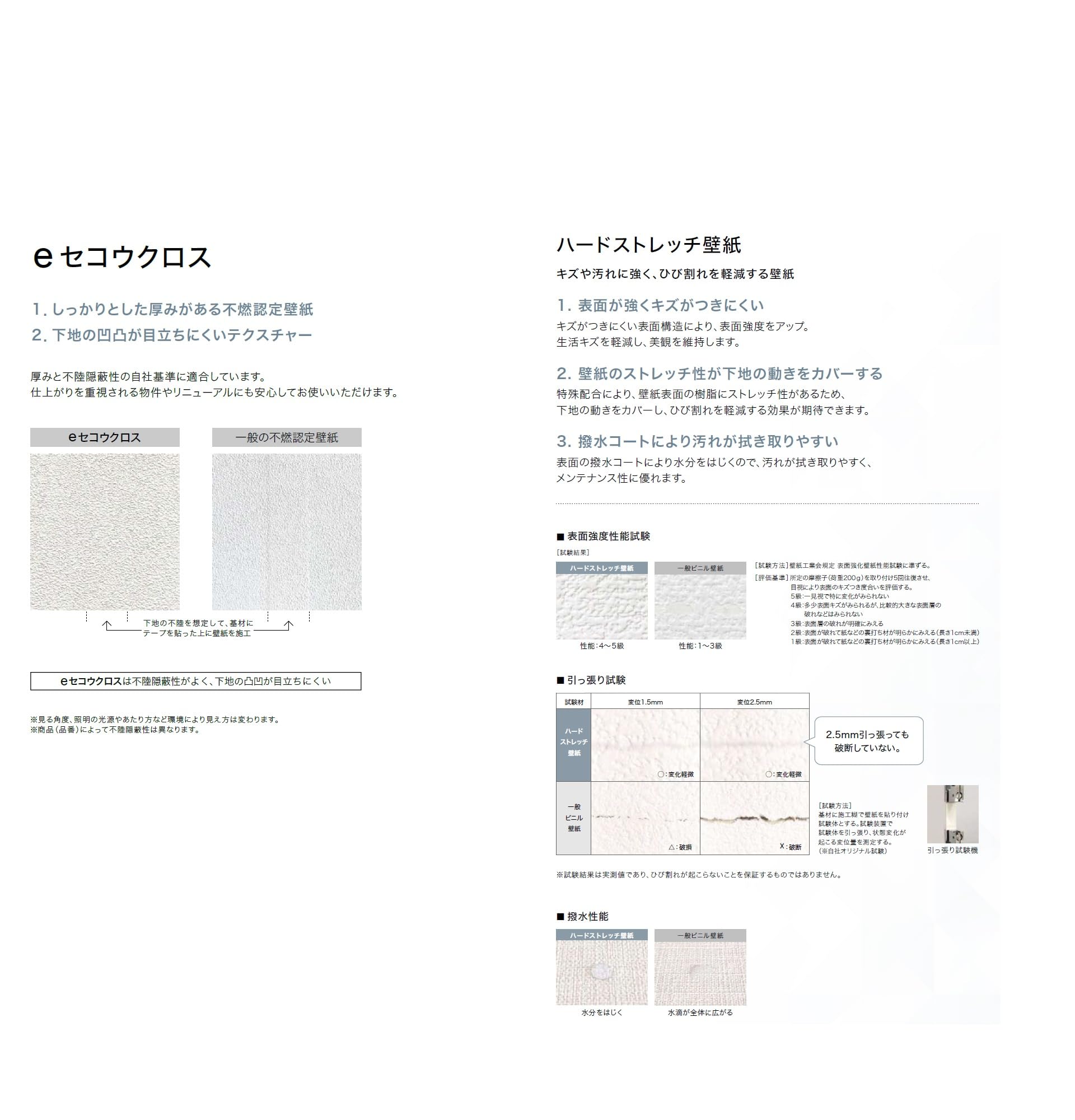 Amazon | サンゲツ FAITH フェイス 糊なし/のり無し壁紙 クロス