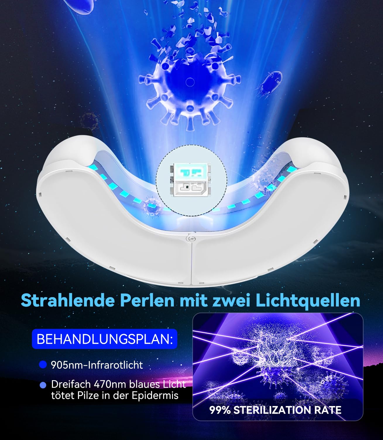 PRO-Gegen Nagelpil Laser Gerät【7 Tage Schnell Wirkende】【Mit intelligenter Zeitanzeige - zeitgesteuert 30/60/99】365nm Infrarot-Licht 405nm Blau Tragbares Wiederherstellung gesunder Antimykotischer