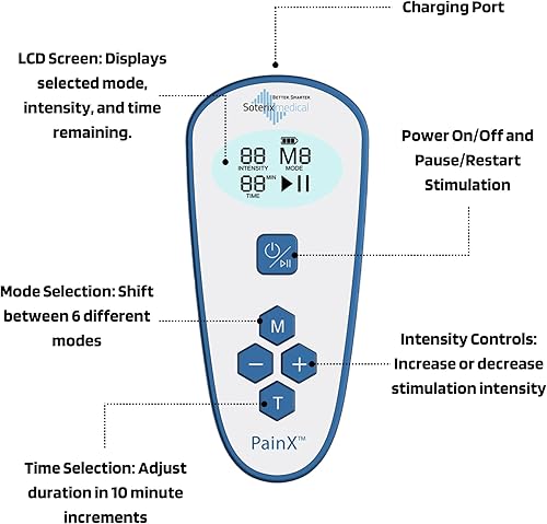 Miniatura 9 de Soterix Medical PainX TENS - Estimulador muscular inalámbrico con EMS - Unidad FSA Tens para dolor de espalda, rodilla, cuello y cara con