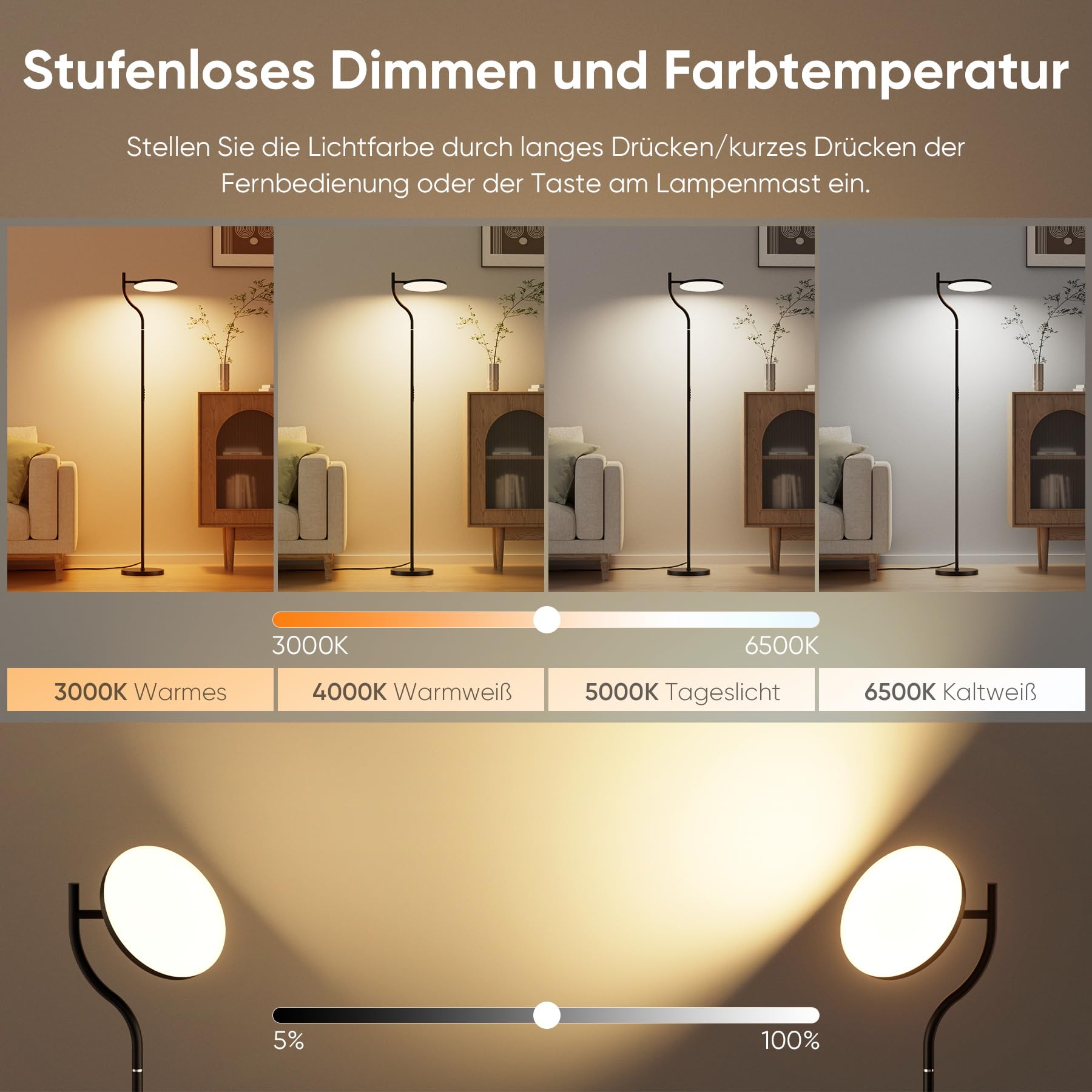 Bonsery Stehlampe Wohnzimmer Stufenlos Dimmbar, 36W Deckenfluter mit 2700K-6500K, Floor Lamp mit Fernbedienung & Touch Steuerung, 350°Drehbare Stehleuchte Modern mit Timer für Schlafzimmer Büro Lesen