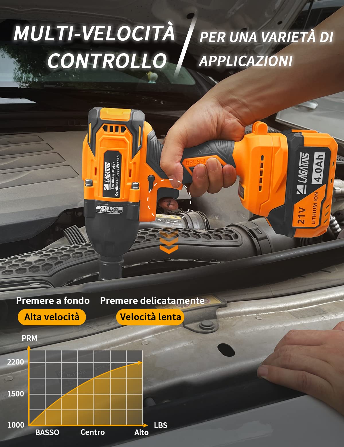 Lagatuns Avvitatore a Impulsi, coppia elevata 850N.M(627F-lbs).2200 giri/min, motore senza spazzole, con batteria agli ioni di litio da 4.0 Ah,Mandrino 13mm (1/2"),adatta per auto di famiglia