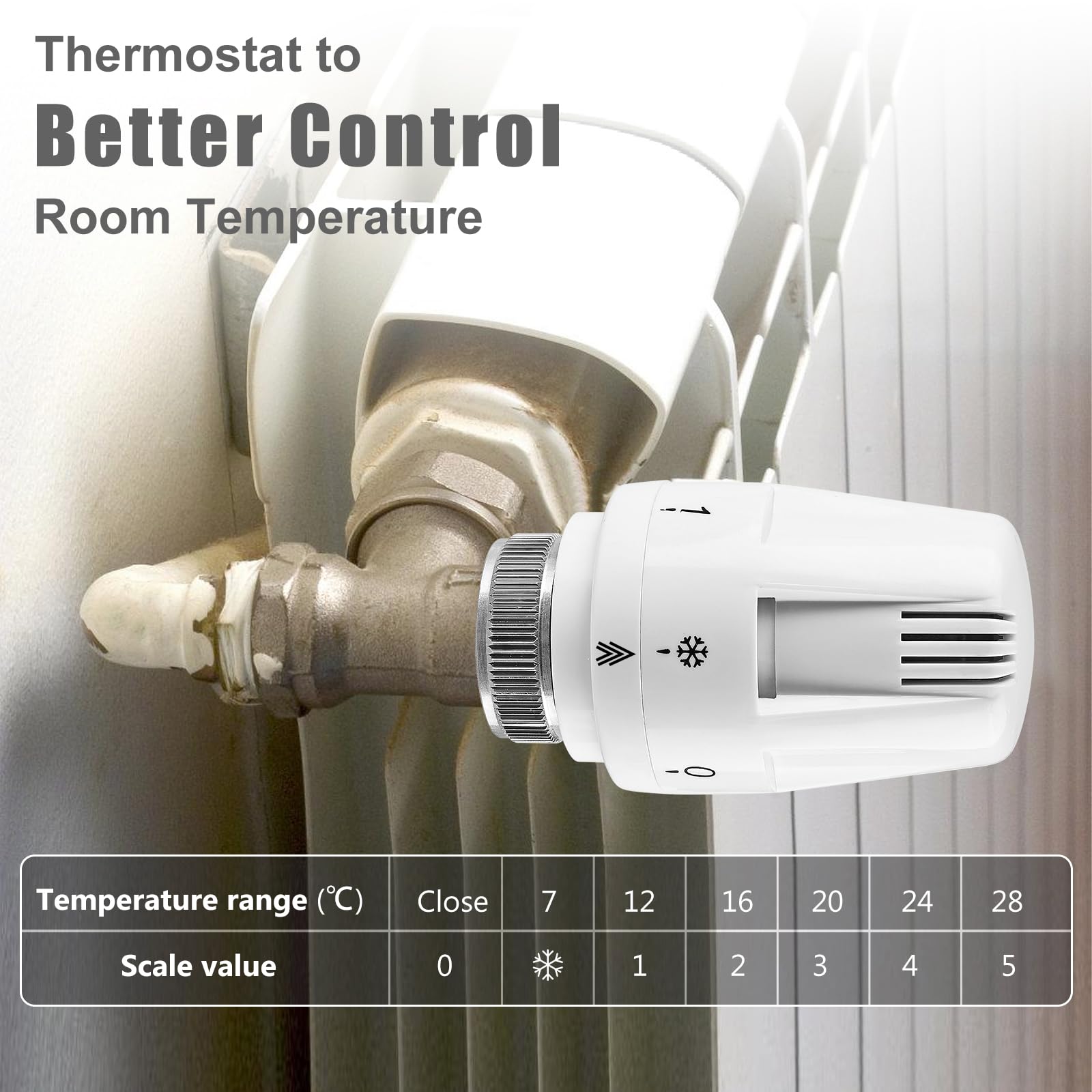 Robinet Thermostatique Radiateur Tête Thermostatique M30 X 1,5 BYZESTY 6 Pièces