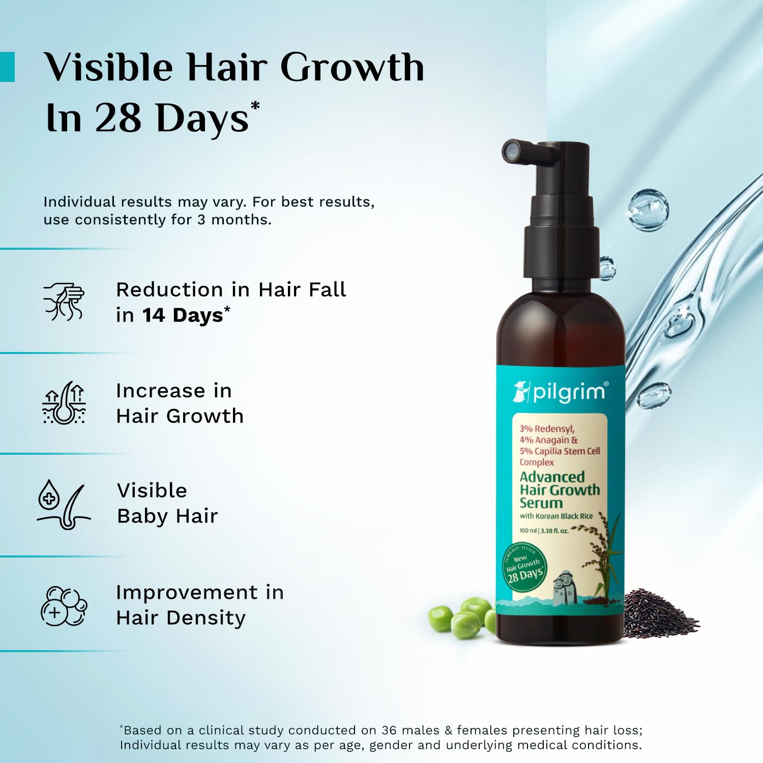 Pilgrim Advanced Hair Growth Serum with Redensyl 3%, Anagain 4% & Baicapil | Hair Fall Control & Regrowth | Korean Black Rice | For Men & Women, 3.38 Fl Oz (100ml)