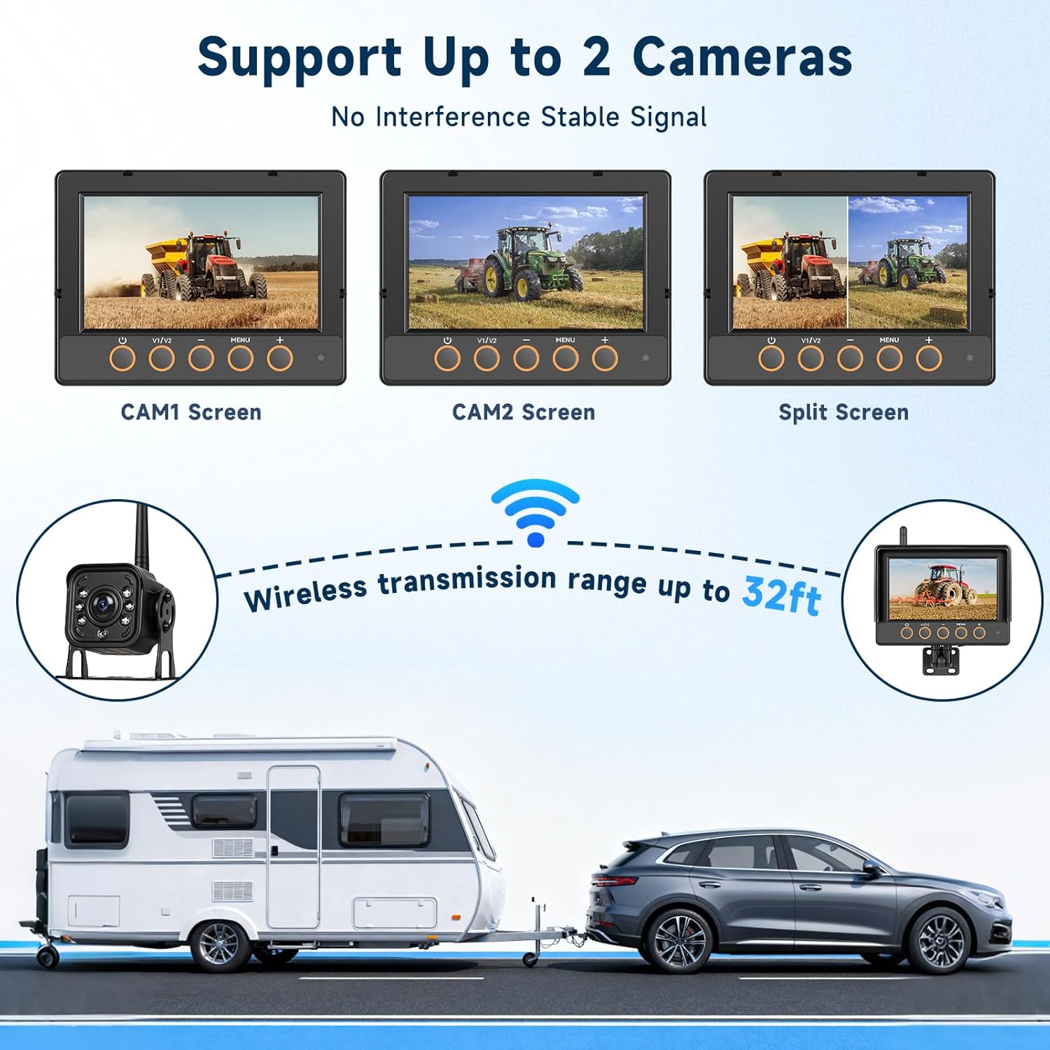 Wireless Backup Camera Kit with 7-Inch Monitor, IP68 Waterproof HD 720P IR Night Vision Rear View Camera for Tractor,Truck,Trailer,Wagon,Seeder,Excavator,Loader