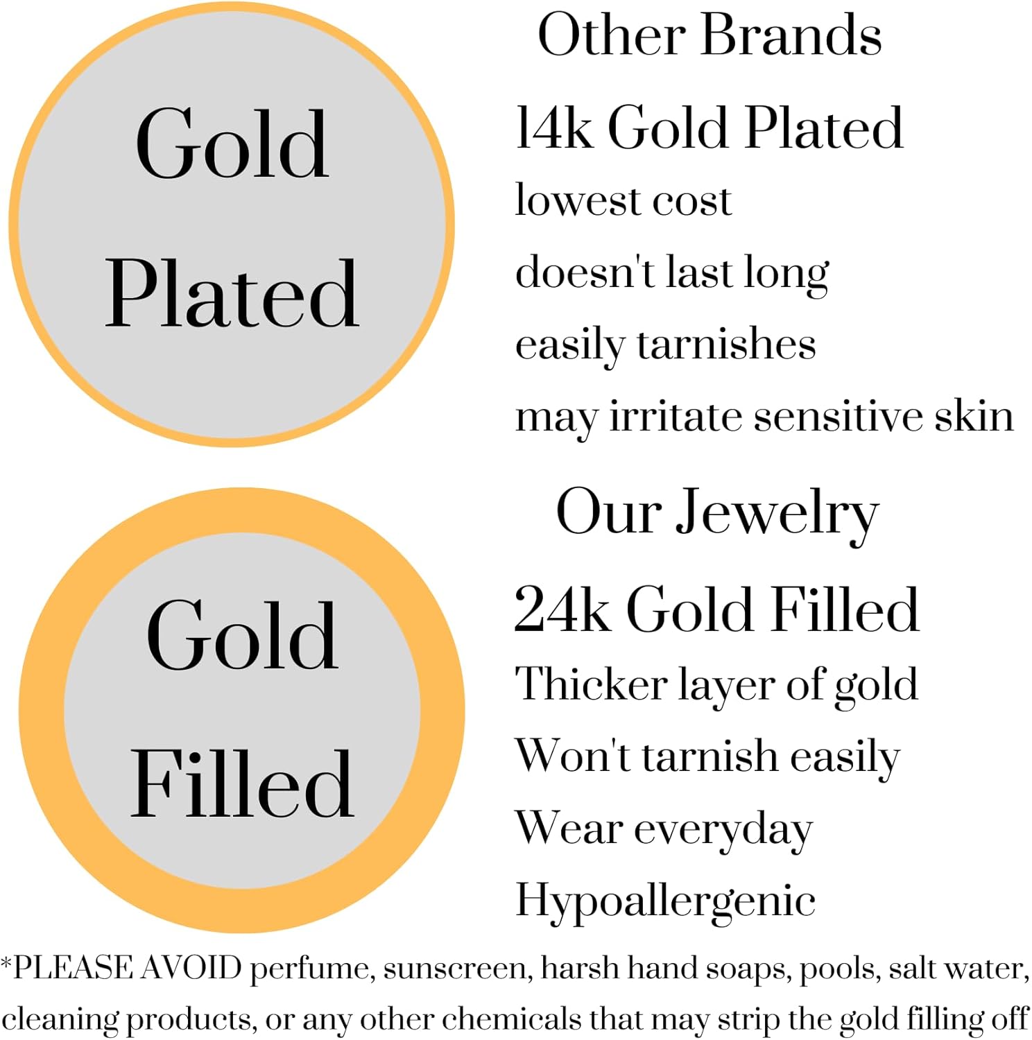 14K Real Gold Plated Bracelet and Necklace Chunky Yellow Pure Gold Filled Chain Bracelet for Women Thin Chain Waterproof Yellow Chain Gold Filled Chain Link Gold Bracelet for Women | Handmade in Florida - Image 5