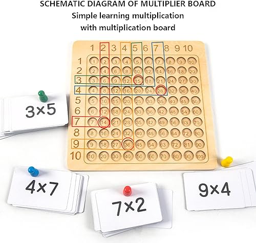 Miniatura 2 de clyqyy Juego de mesa de multiplicación Montessori de madera juguetes de mesa de matemáticas multiplicación para más de 3 años