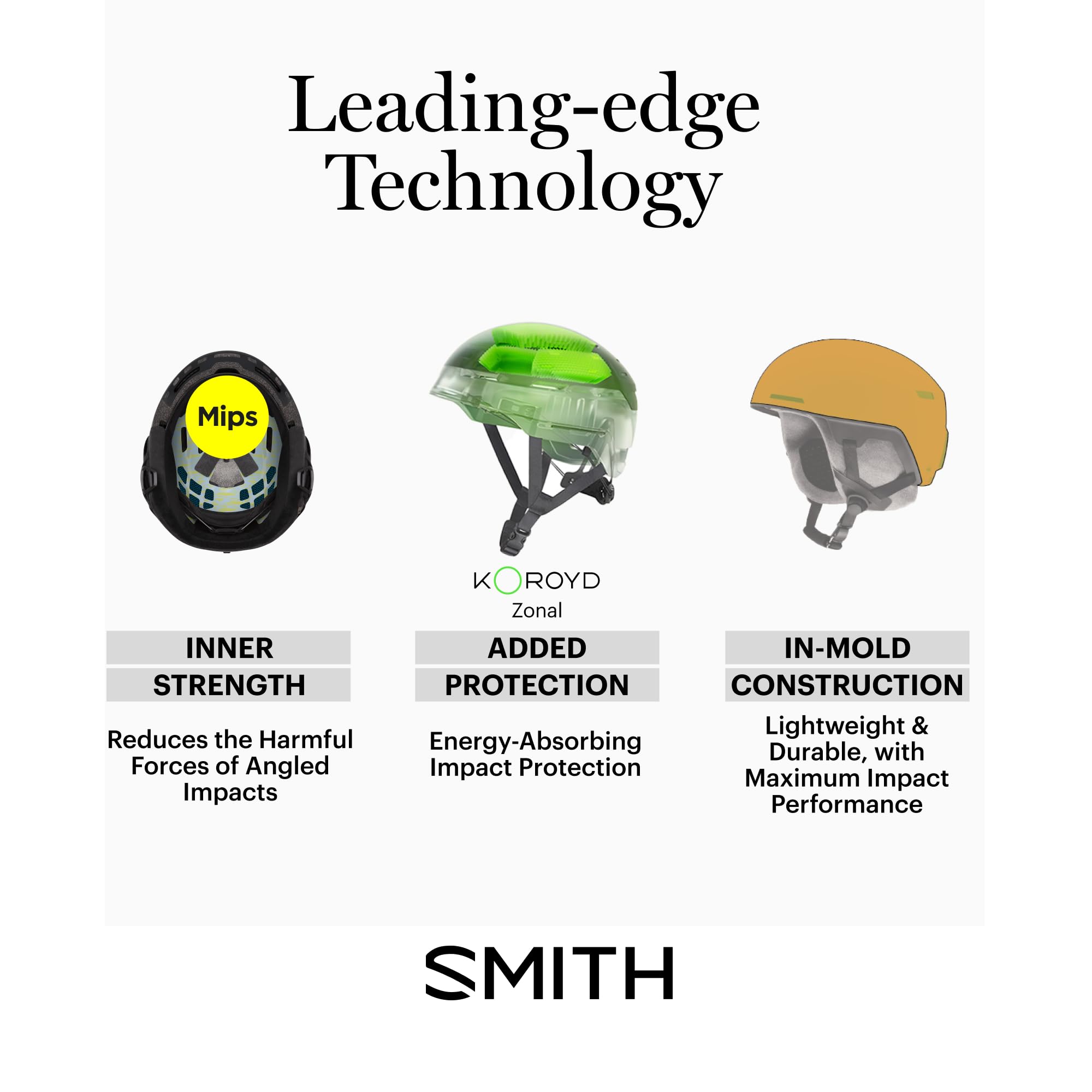 SMITH Descend MIPS Skihelm