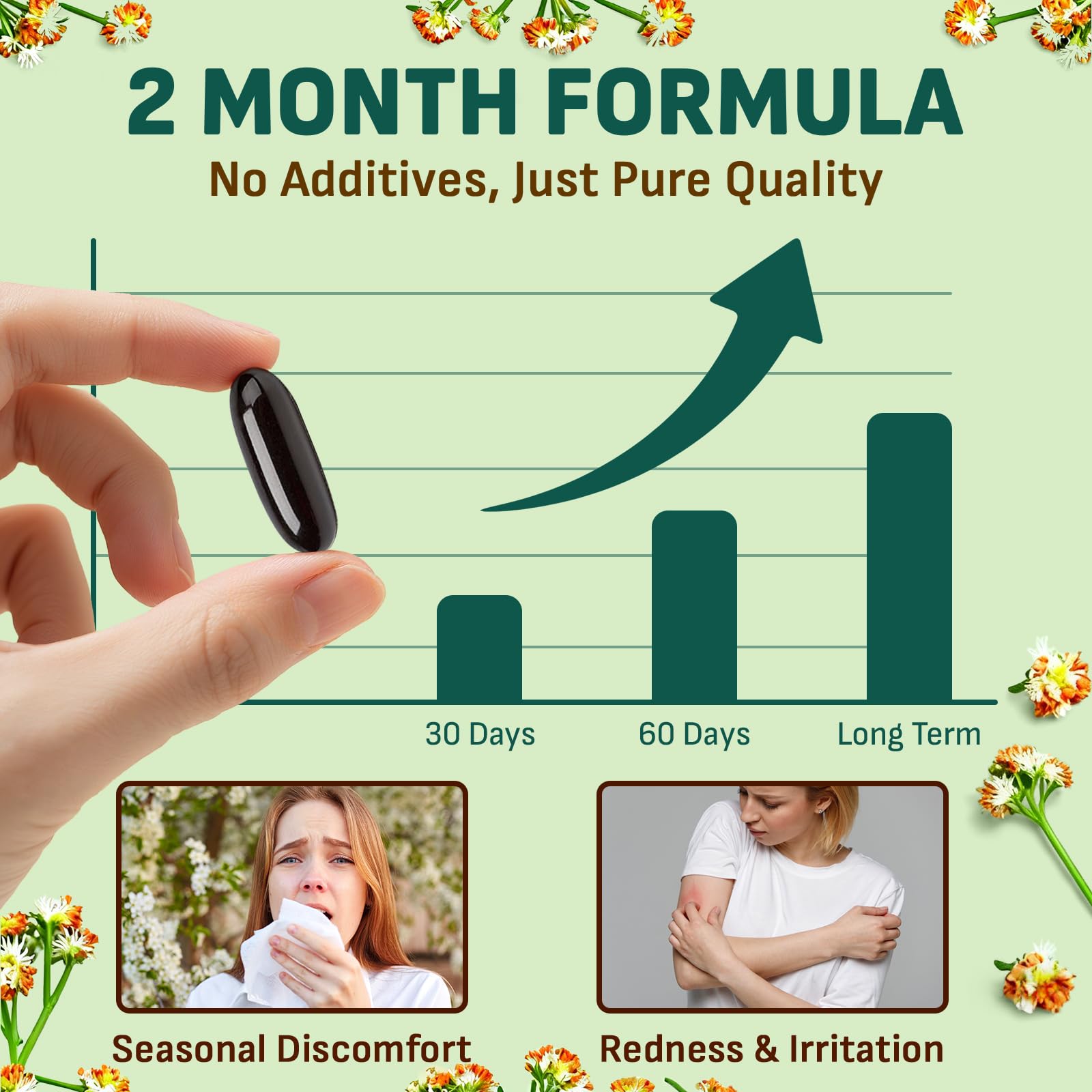 Luteolin Supplement 300mg, Luteolin 60 Softgels — Amazon image 4