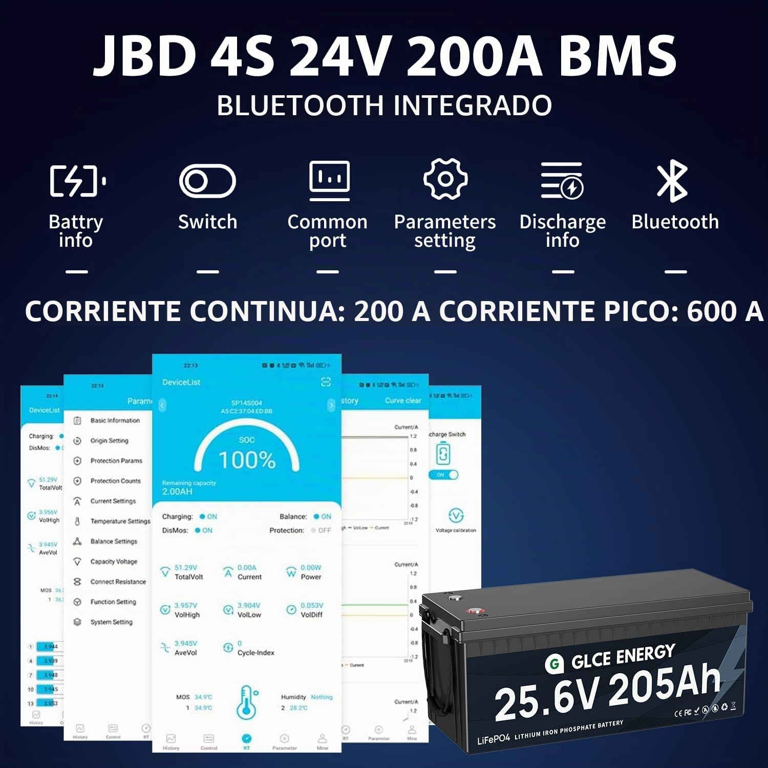 Batería LiFePO de 24 V 205 Ah con Bluetooth BMS de 200 A, 4000 – 15000 ciclos, 5248 Wh de alta capacidad, batería de ciclo profundo para autocaravanas, sistemas solares y aplicaciones