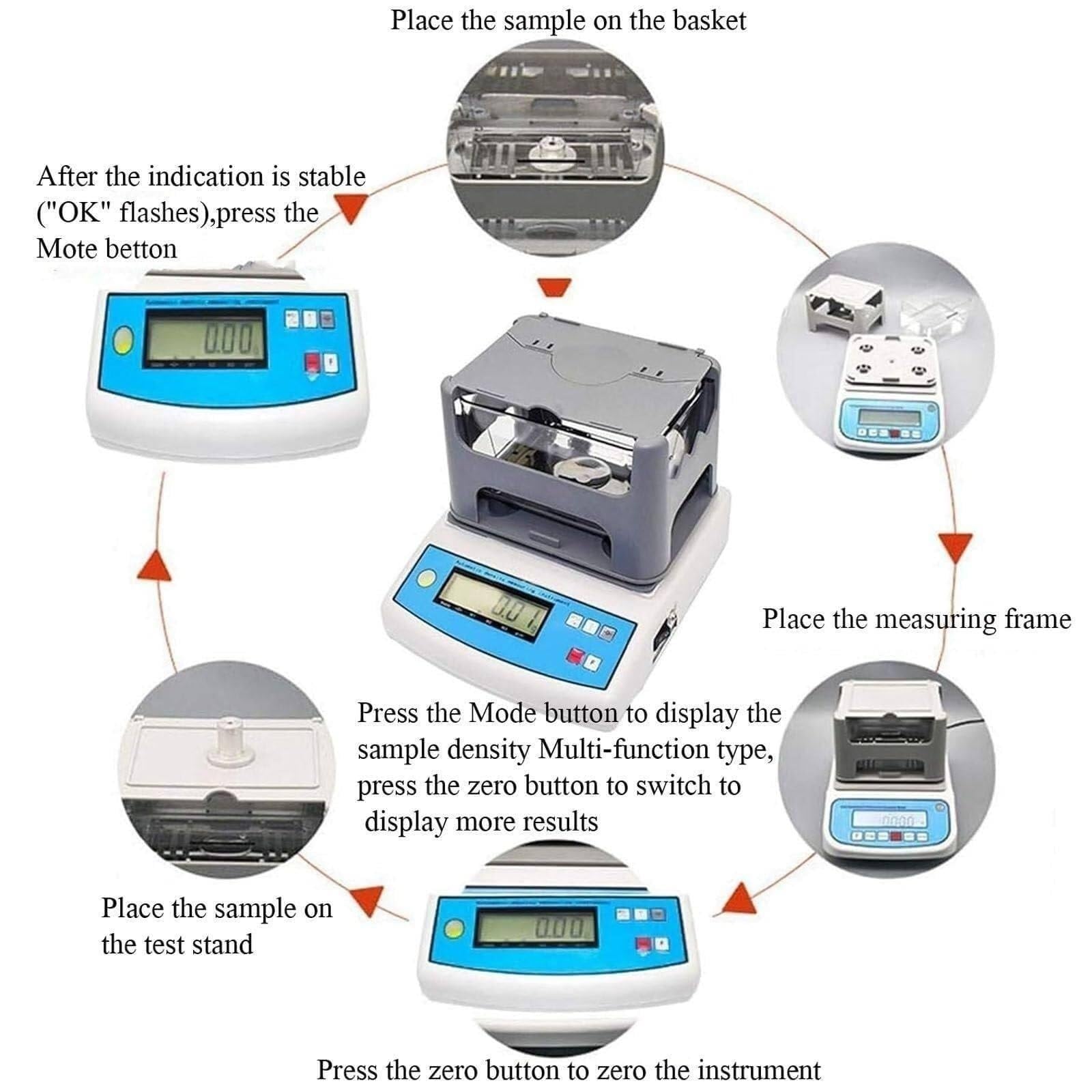 Digitaler Goldreinheitspruefer 300g 600g Elektronischer Dichtemesser Fuer Schmuck Bank Pfandhaus Edelmetall Labor Praezisionswaage Wiegen 0.01g(300g)