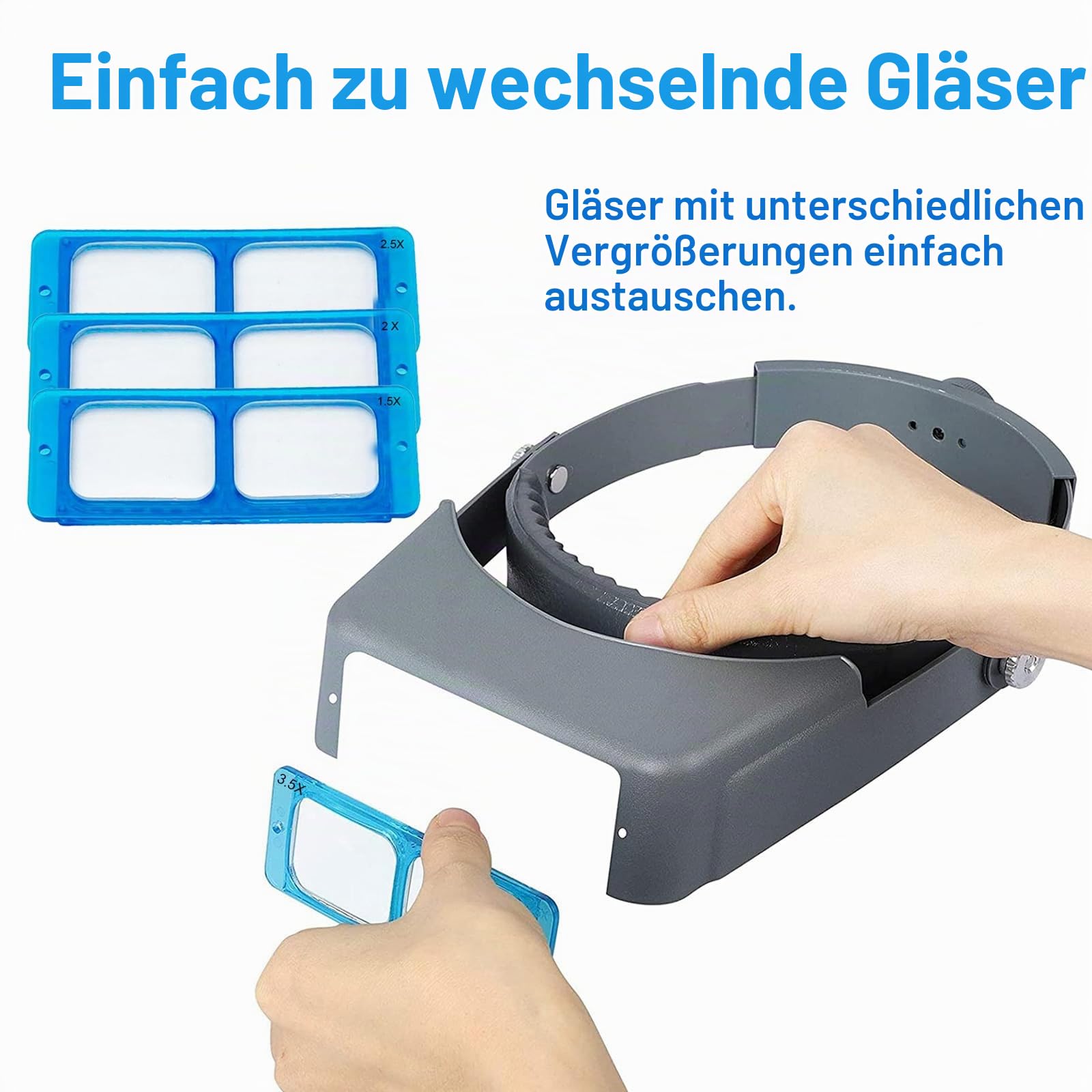 Stirnband-Lupe, Professionelle Doppellinse Kopf-montierte Loupe Schmuck-Lupe, Leseviser Opitcal Glas Fernglas Lupe mit Linsenvergrößerung-1.5X 2X 2.5X 3.5X für Reparatur, Handwerk