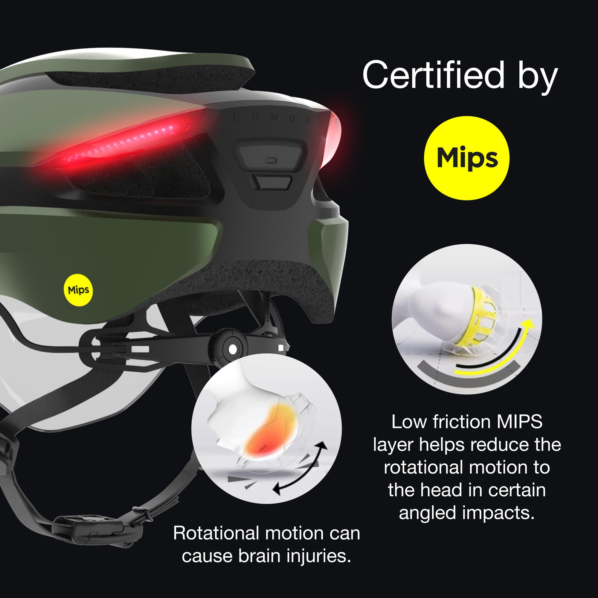 E Scooter Lumos Ultra E-bike Smart Helmet NTA 8776 Certified