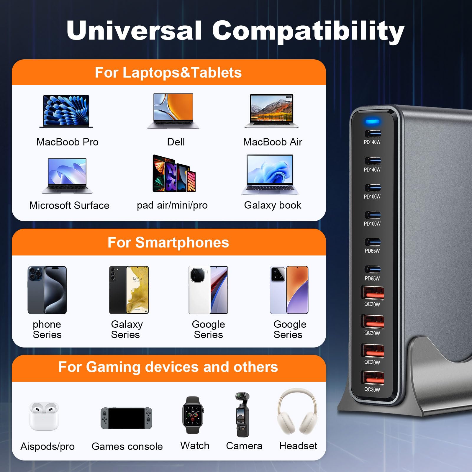 Chargeur USB C 730 W, multiple, 10 ports, station de charge rapide avec bloc d'alimentation 6 -C et 4 A pour MacBook Pro/Air, iPad Pro/Air, Samsung etc