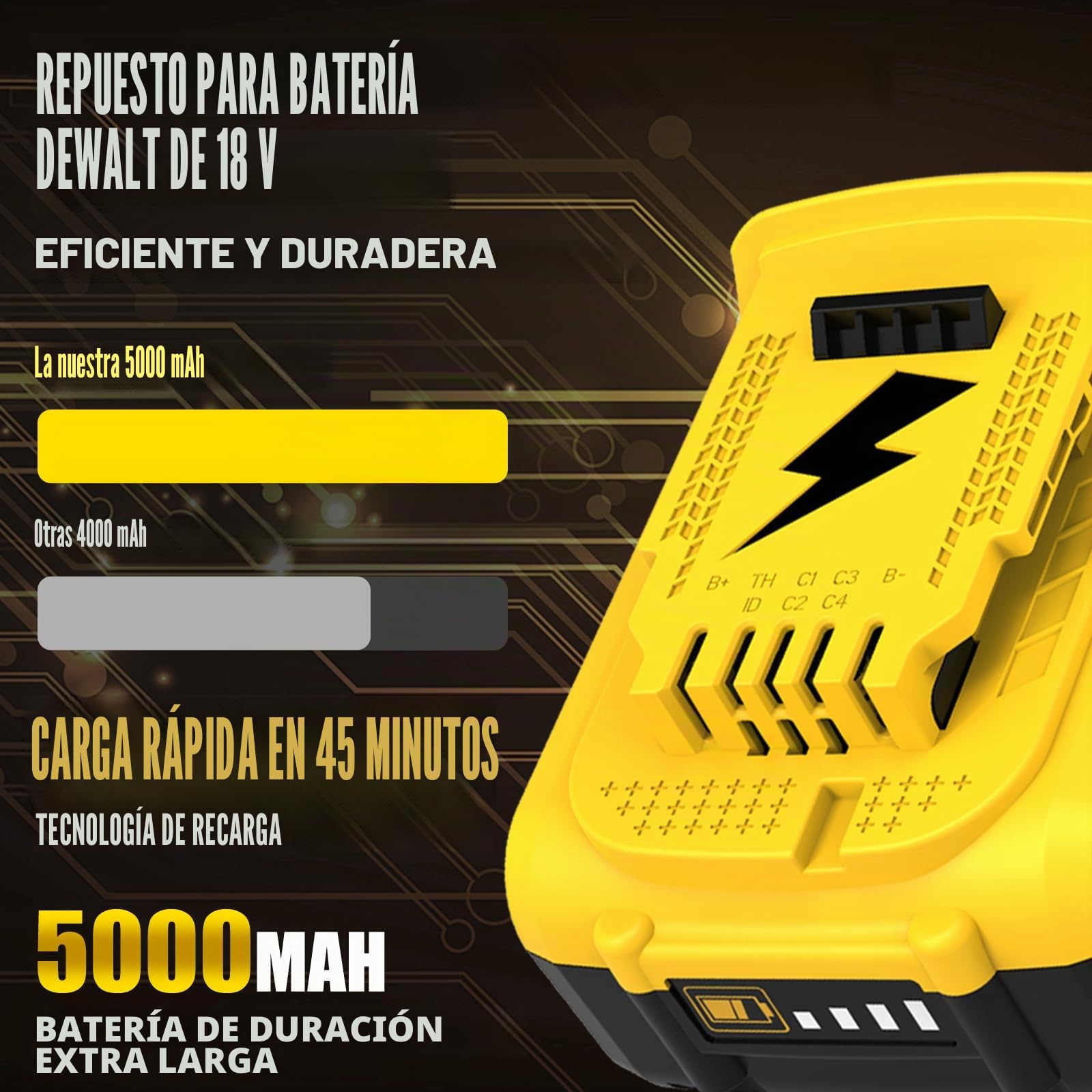 2 Piezas 5.0Ah Repuesto para Dewalt Batería 18V + 3A Cargador para Dewalt Cargador 10.8V- 20V con batería DCB200 DCB200-2 DCB204 DCB120 DCB127 con Indicadora LED