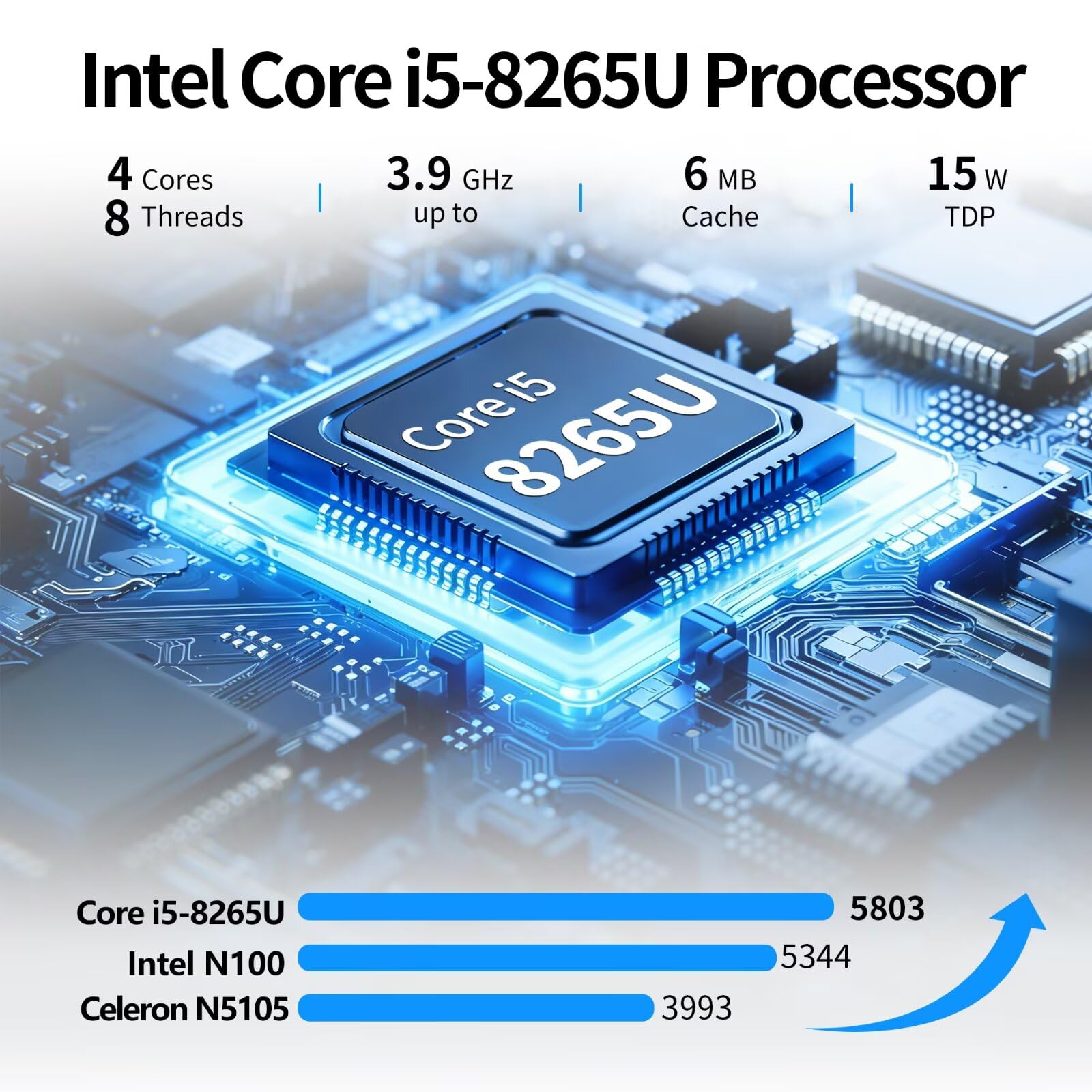 NAS Motherboard 8 Bay i5 8265U, 2 x DDR4 SODIMM Barebone, 2 x NVMe Slot, 6 x SATA 3.0, 2 x i226V 2.5GbE Lan, 1 x PCIe x4 Slot, 6USB Port, 17 x 17 CM Mini ITX PC Mainboard, HD+DP, TF Card Slot