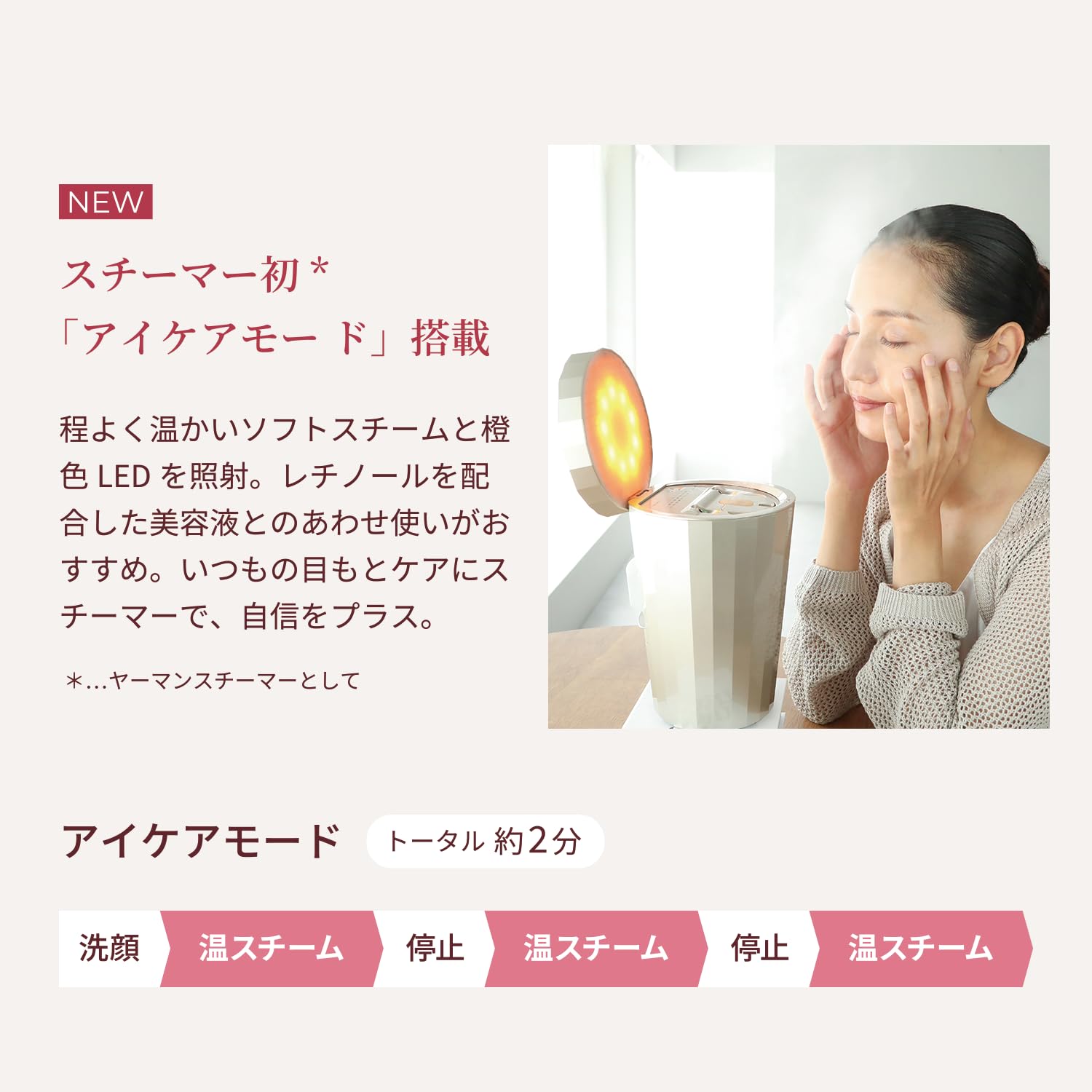 Amazon.co.jp: YA-MAN (ヤーマン): お悩み特化型美顔器