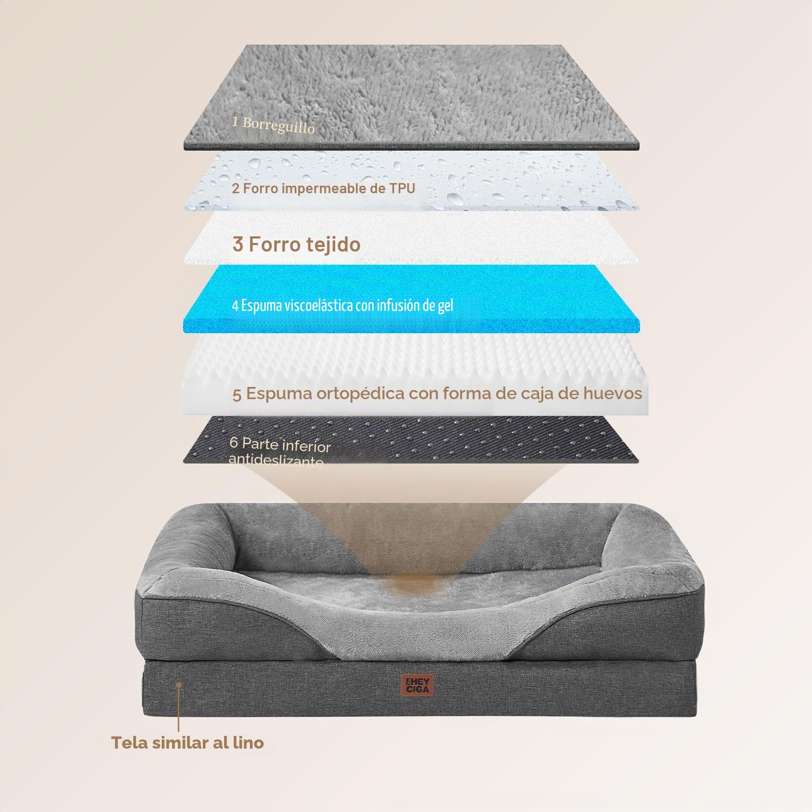 EHEYCIGA Cama Ortopedica y Viscoelastica para Perro Extra Grande 106x76x18.5 cm, Memory Foam Sofa para Perros Lavable, Cama Gato Suave, Gris Oscuro