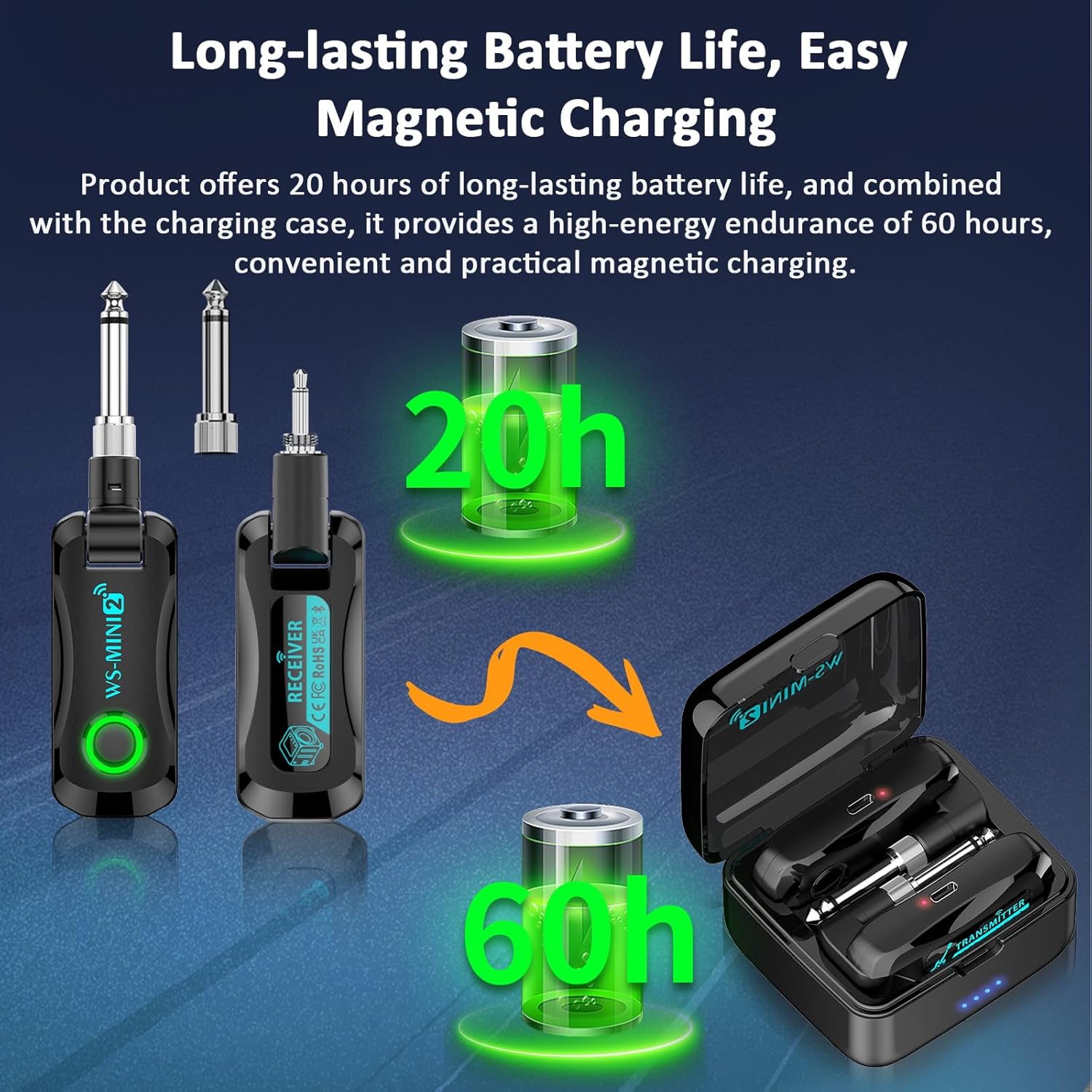 2.4GHz Wireless Guitar System With Charging Case, Rechargeable Transmitter Receiver, 4 Channels for Electric Bass, Black