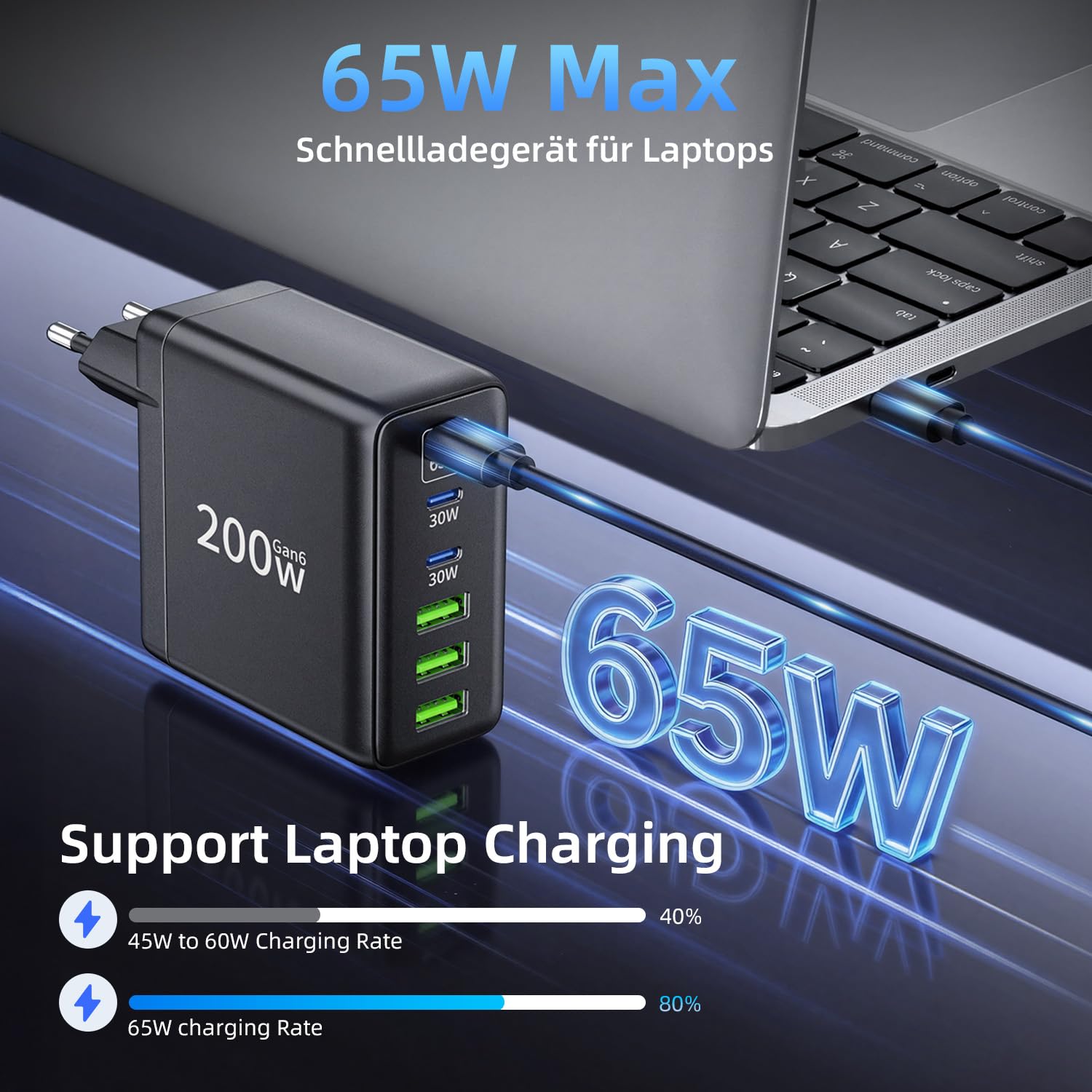 Ładowarka USB C 200 W, 6 portów, szybka ładowarka z 3 USBC i 3 USBA, wielokrotny zasilacz GaN, ładowarka PD do MacBook iPad Pro/Air, iPhone 17/16 Series, Samsung itd.