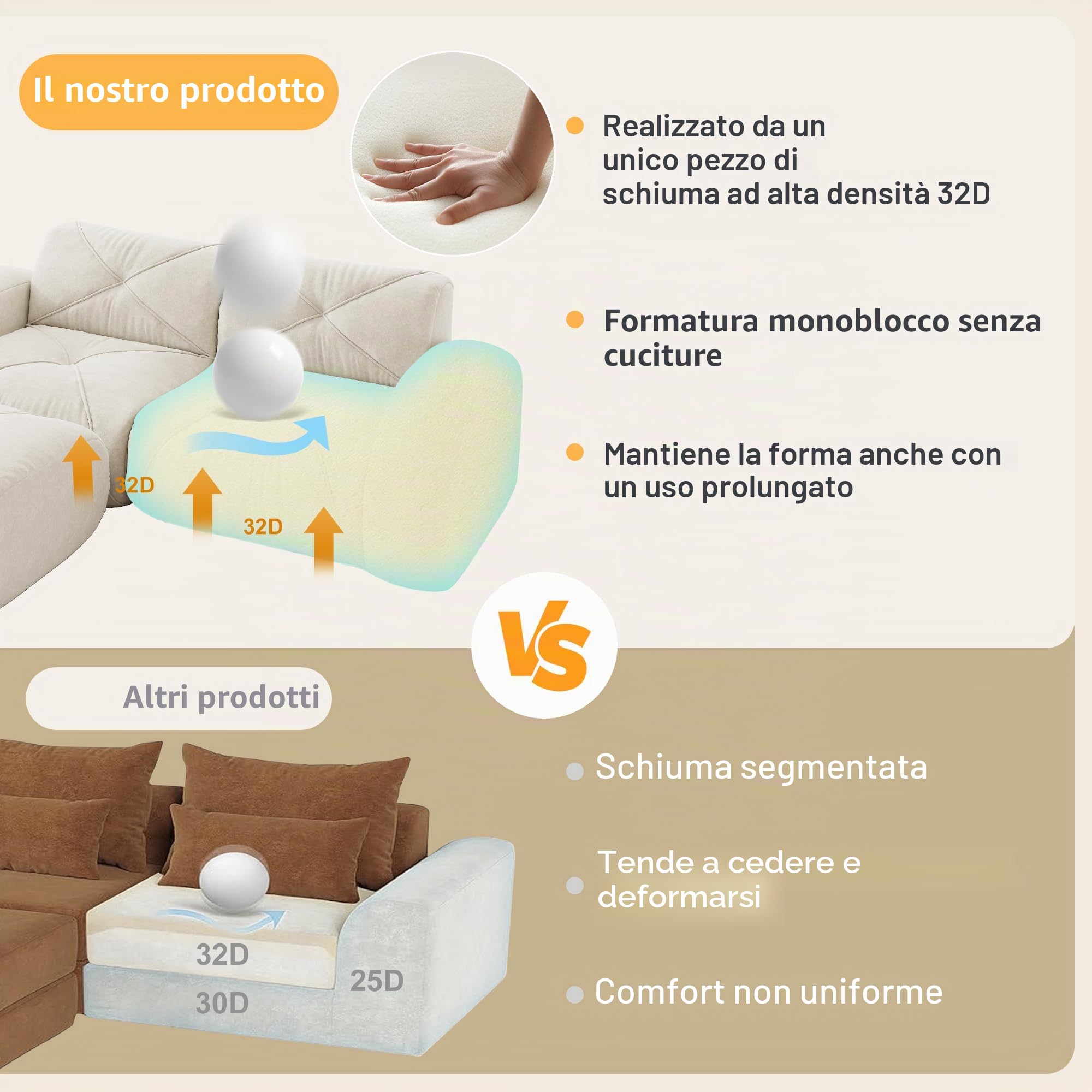 Poltrona a L, divano modulare, divano combinato a tre posti, adatto per soggiorno, fondo antiscivolo, nessun montaggio richiesto, divano modulare con poggiapiedi (bianco)