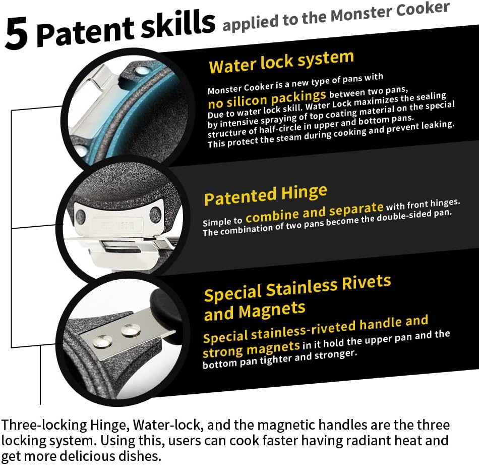Black Monster Cooker 5-in-1 Functions, Frying pan, Grill pan, Double Sided Frying Pan, Pot, Steamer, It is Changeable and Transformed and Superior Nonstick Function Premium Cookware Set: Home & Kitchen