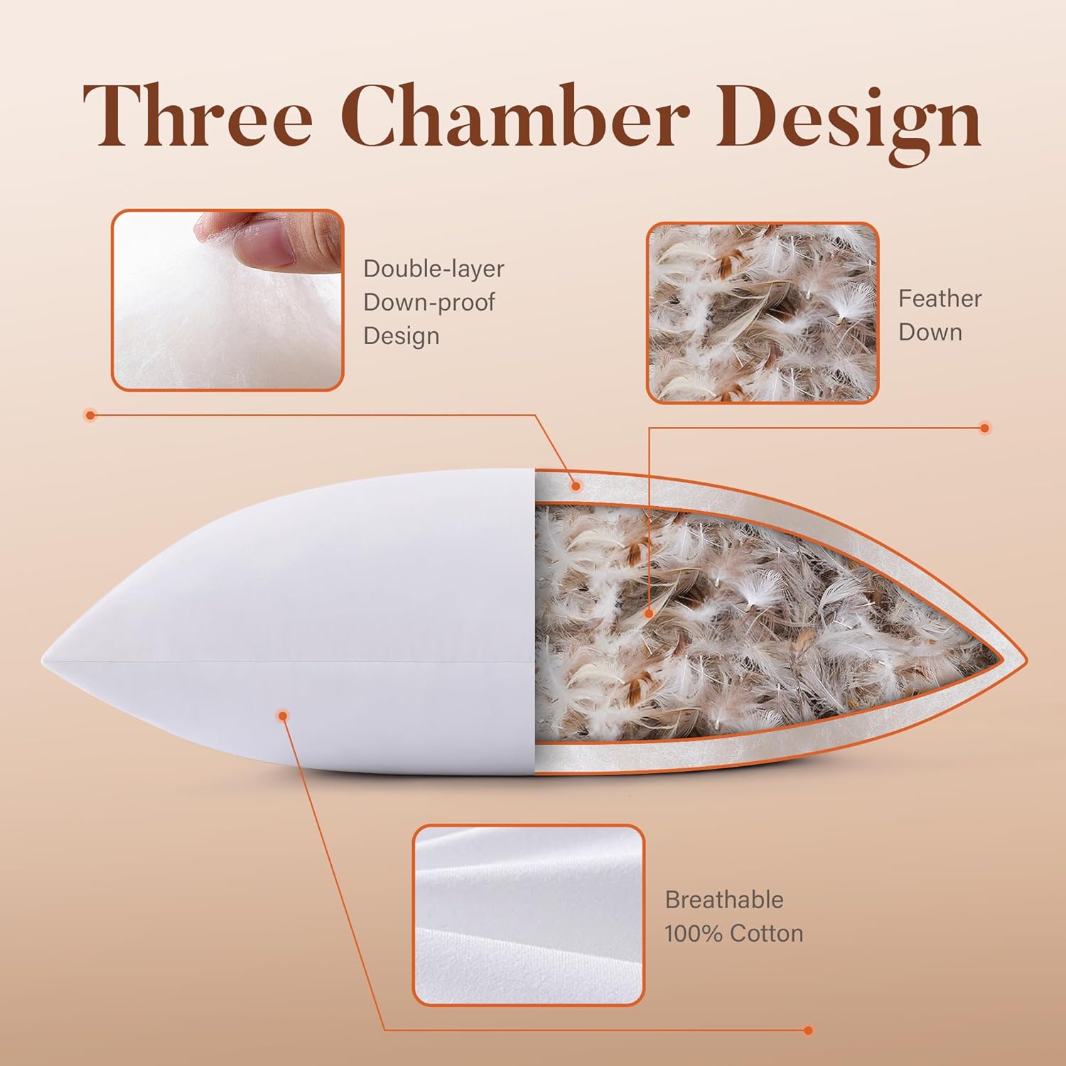 Transform Your Space: Review of 20x20 Natural Feather Down Pillow Inserts