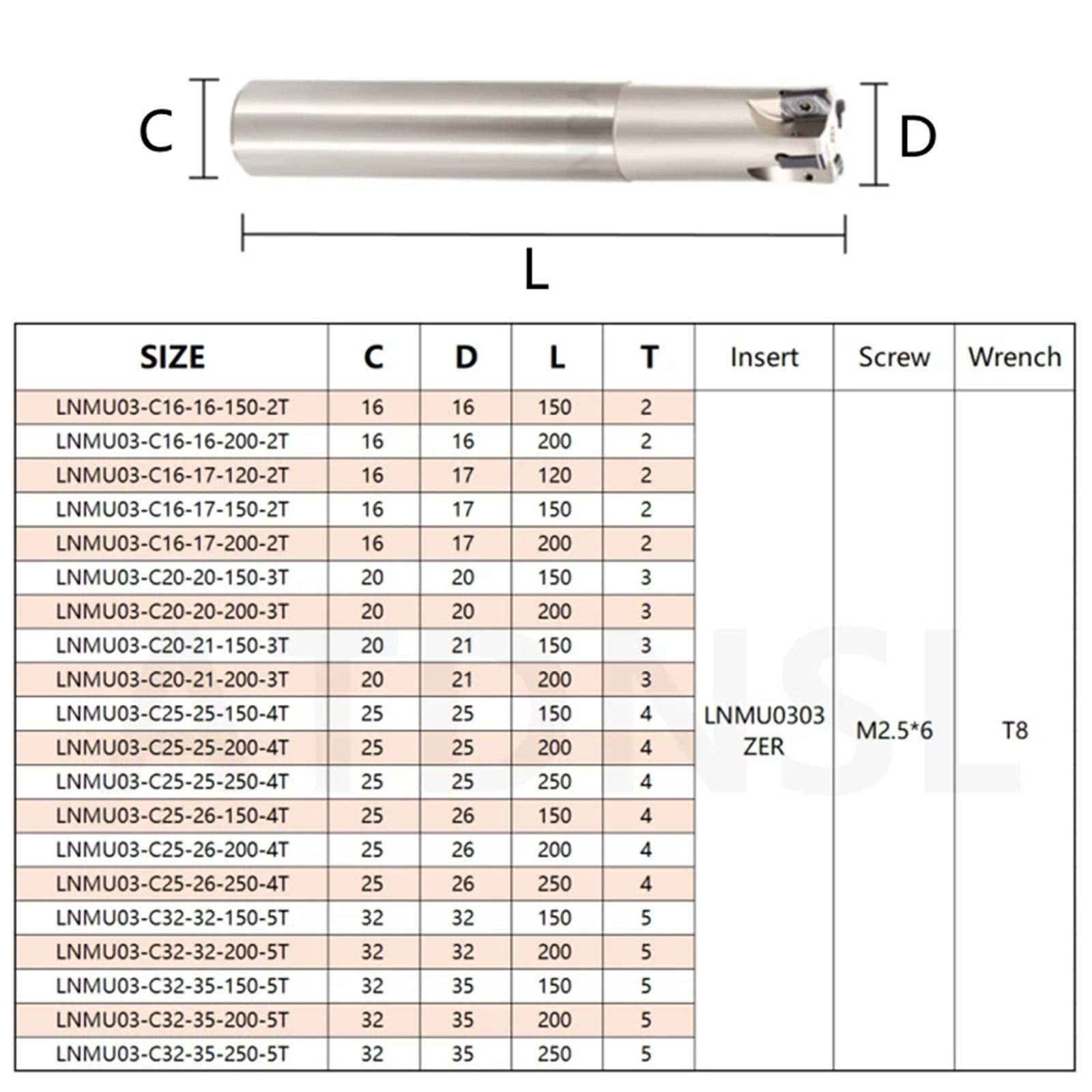 EXN03 LNMU03 CNC Outil d'avancement rapide en carbure porte-outils fraise anti-vibration fraise à alimentation rapide C16/17/20/21/25/26/32/35 (LNMU03-C16-17-150-2T)