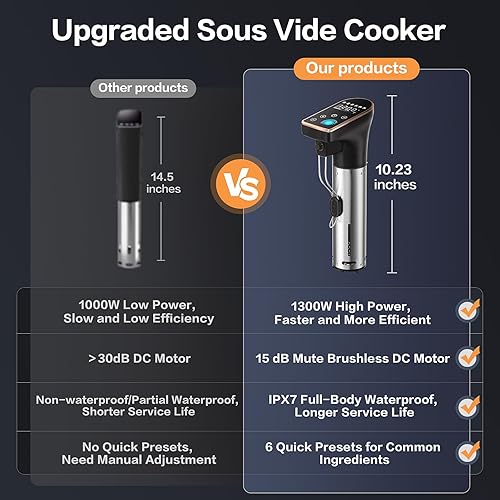 Miniatura 8 de Máquinas de cocina de precisión Suos Vide de 1300 W (2.4 G WIFI), IPX7 totalmente impermeable y aptas para lavavajillas para todo el cuerpo, nuevo