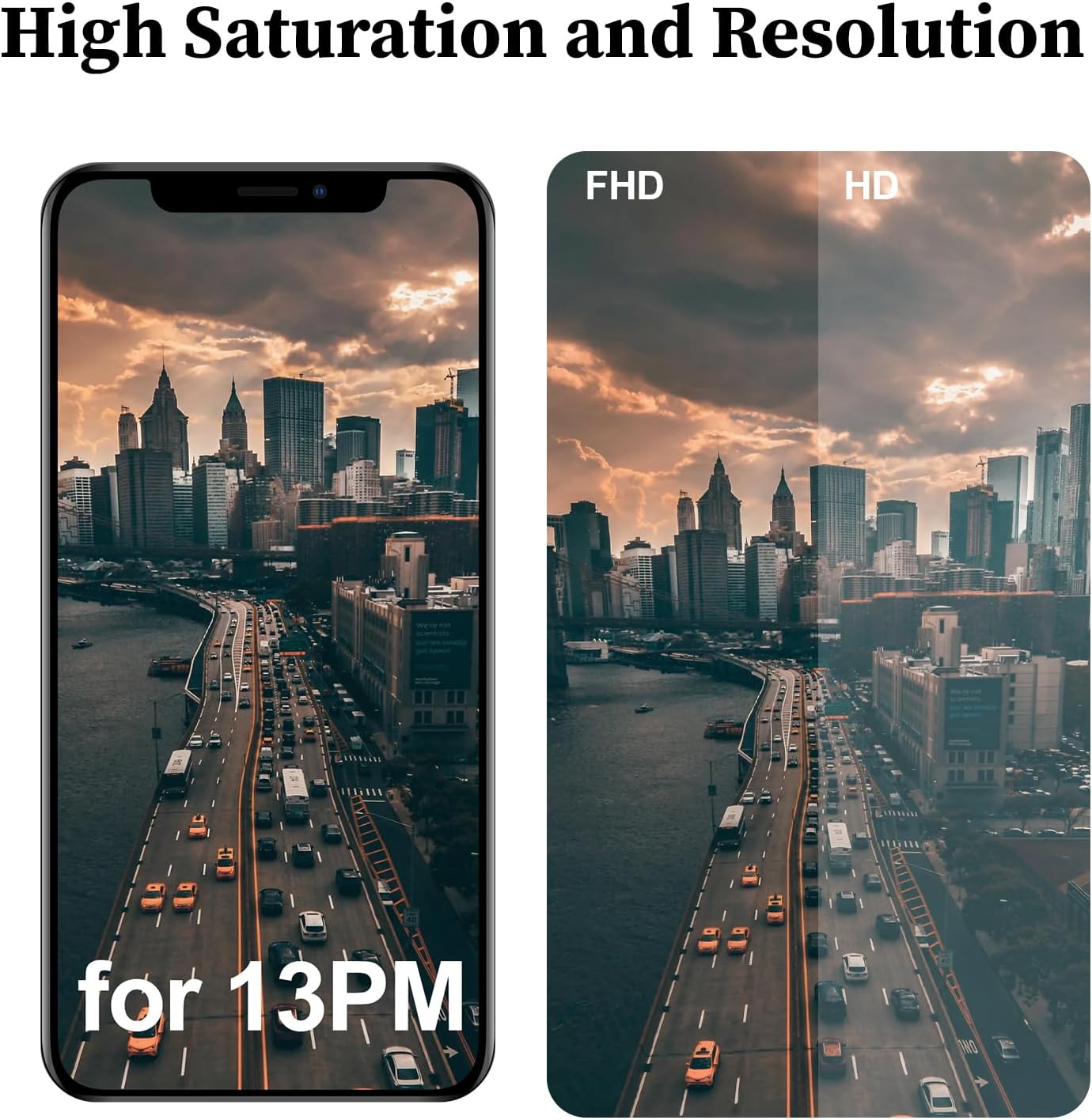 for iPhone 13 Pro Max LCD Screen Replacement 6.7 Inch Full HD 3D Touch Screen LCD Display Digitizer (for Model A2484, A2641, A2643, A2644, A2645) with Repair Kits and Screen Protector