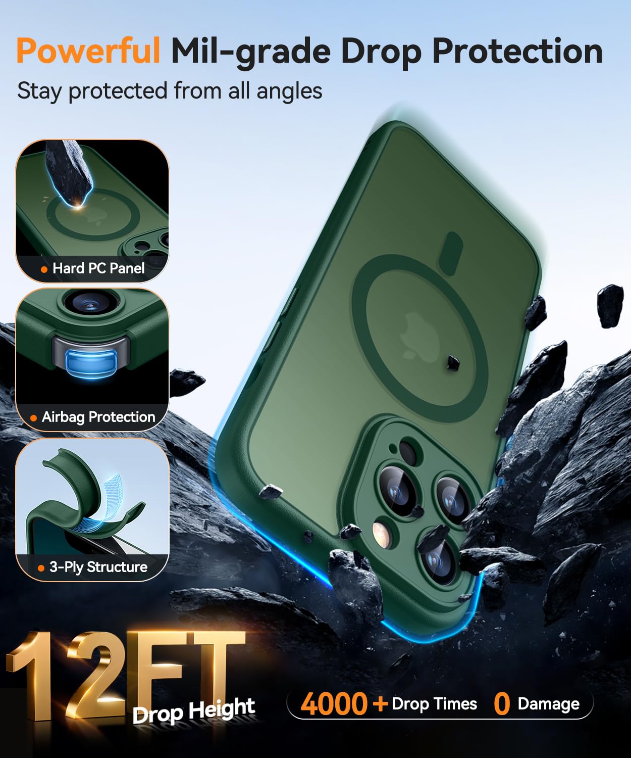 CANSHN Cover Magnetica per iPhone 13 Pro(6,1 Pollici), Compatibile con MagSafe, [Protezione Completa Della Fotocamera], Custodia Traslucida Opaca Protettiva Sottile Antiurto,Verde Profondo