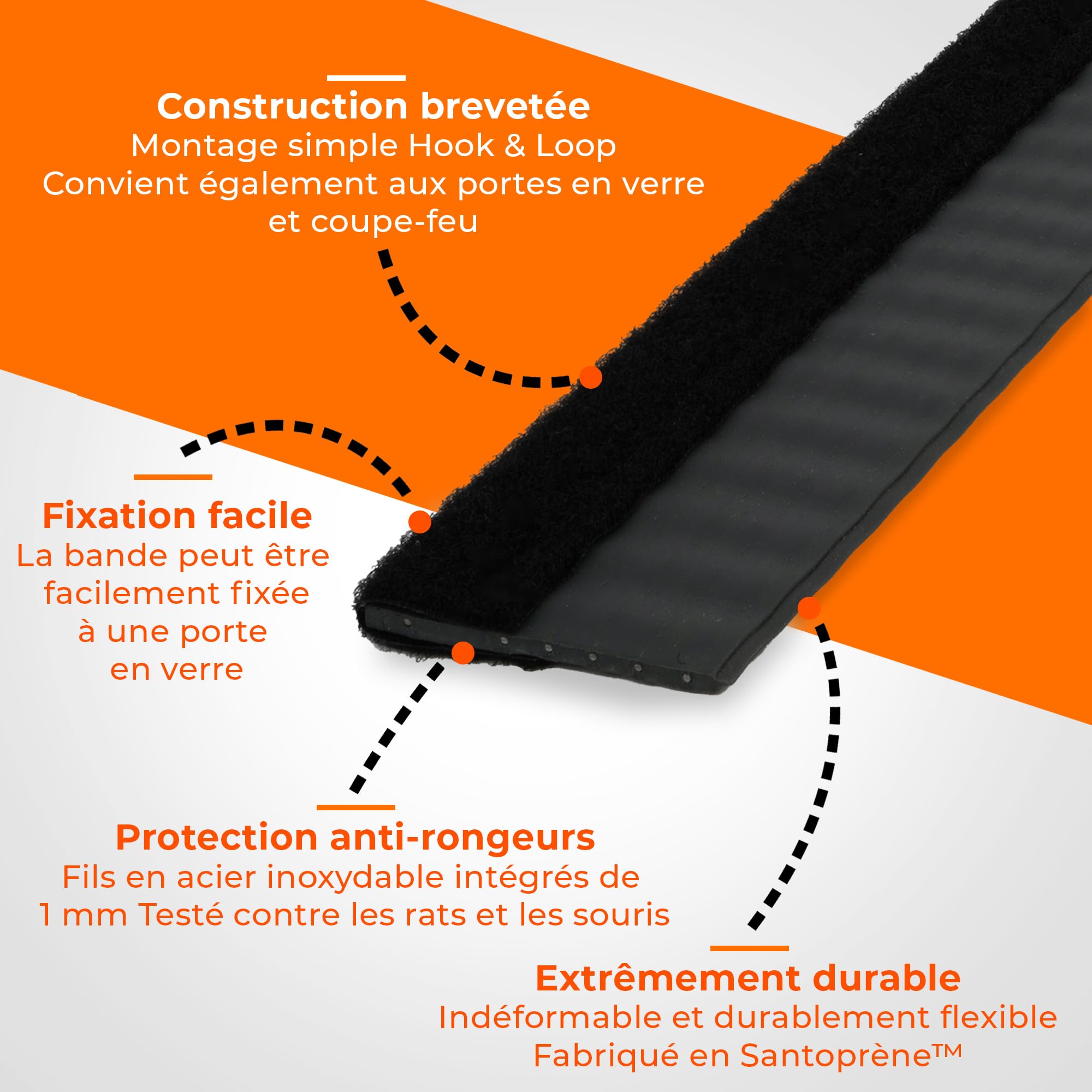 Joint de Porte 20 mm avec Renfort Acier INOX Anti Rongeurs pour Portes Standards et Automatiques, Boudin de Porte Bas Autocollant, Isolation Thermique et Protection Durable