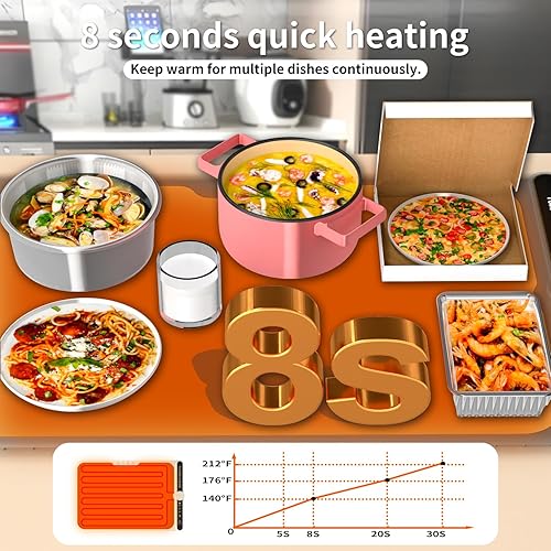 Miniatura 6 de LYSXP Tapete de calentamiento de alimentos 2025, 15 x 23.6 pulgadas, ajuste de temperatura de 9 niveles, calentador de alimentos multifuncional para