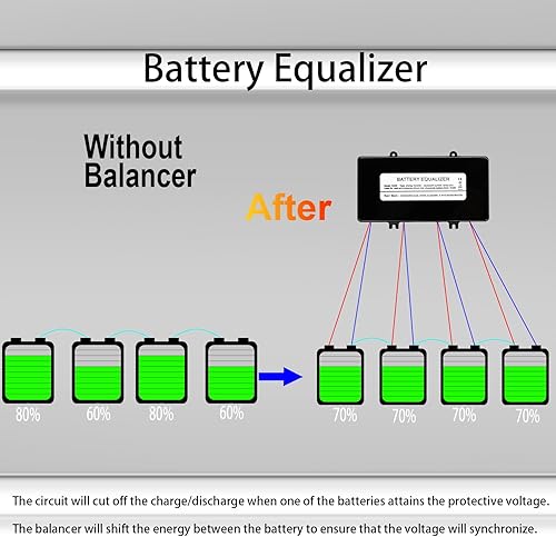 Miniatura 2 de Ecualizador de batería 48V, equilibrador de voltaje para 96V y cualquier sistema N×48V, LiFePO4Lead AcidLithiumGelSLANi-CdNi-MH (HA02)