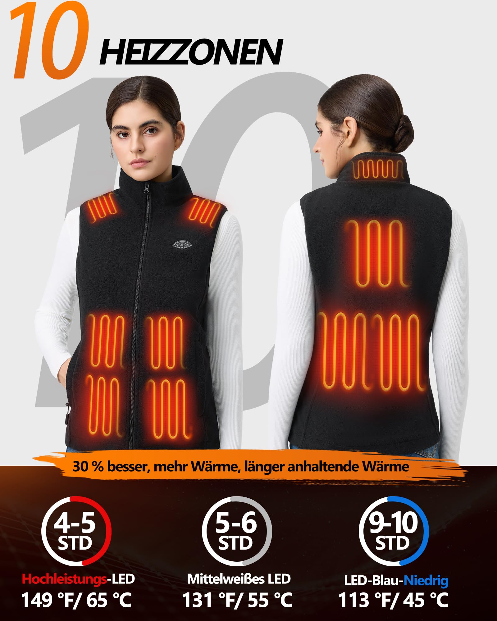 Topdot Heizweste Damen Fleece mit Powerbank 7.4V 16000mAh, 10 Heizzonen Beheizbare Weste mit 3 Temperaturstufen, Leichte Elektrische Beheizte Weste für Radfahren, Camping & Outdoor-Arbeit
